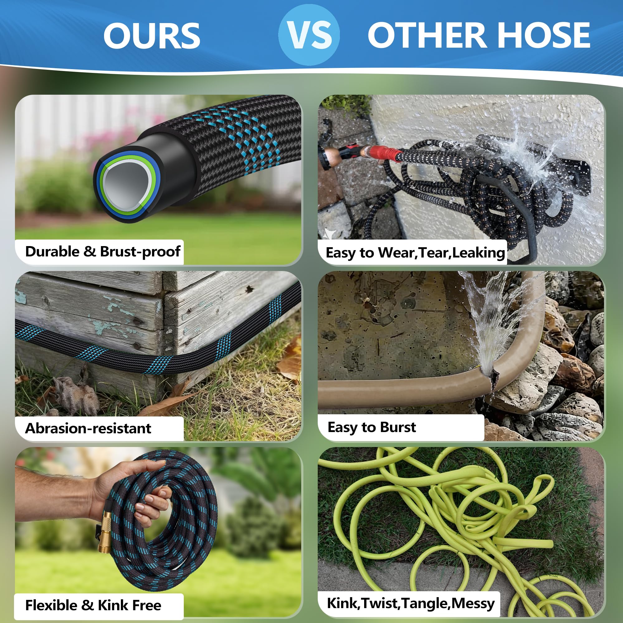 100 FT Non-Expandable Garden Hose, 2026 New Upgraded Flexible Water Hose, Ultra Lightweight Non-Expanding hoses with 10 Function Sprayer, Leak proof, Pressure Resistant for Yard, Outdoor — view 6