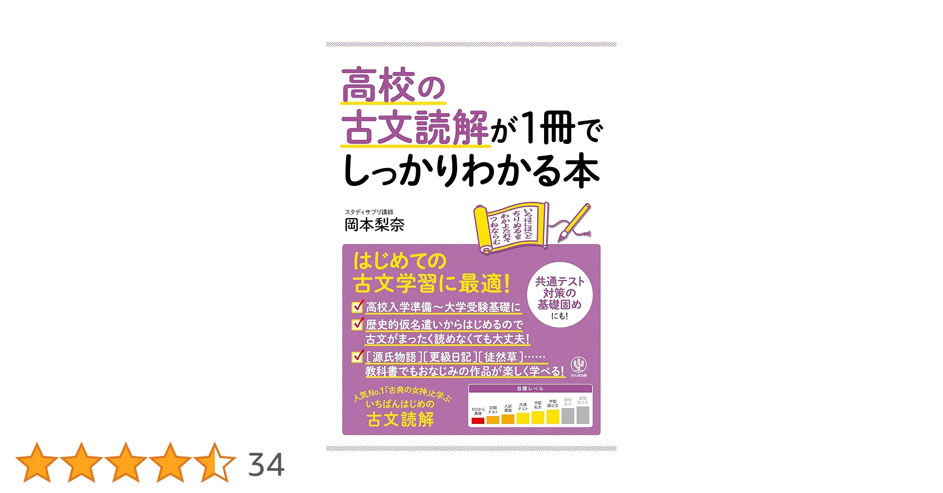 完全攻略椎名の「パーフェクト古文読解」 完全攻略椎名のパーフェクト古文読解 | 椎名 守 |本 | 通販 | Amazon