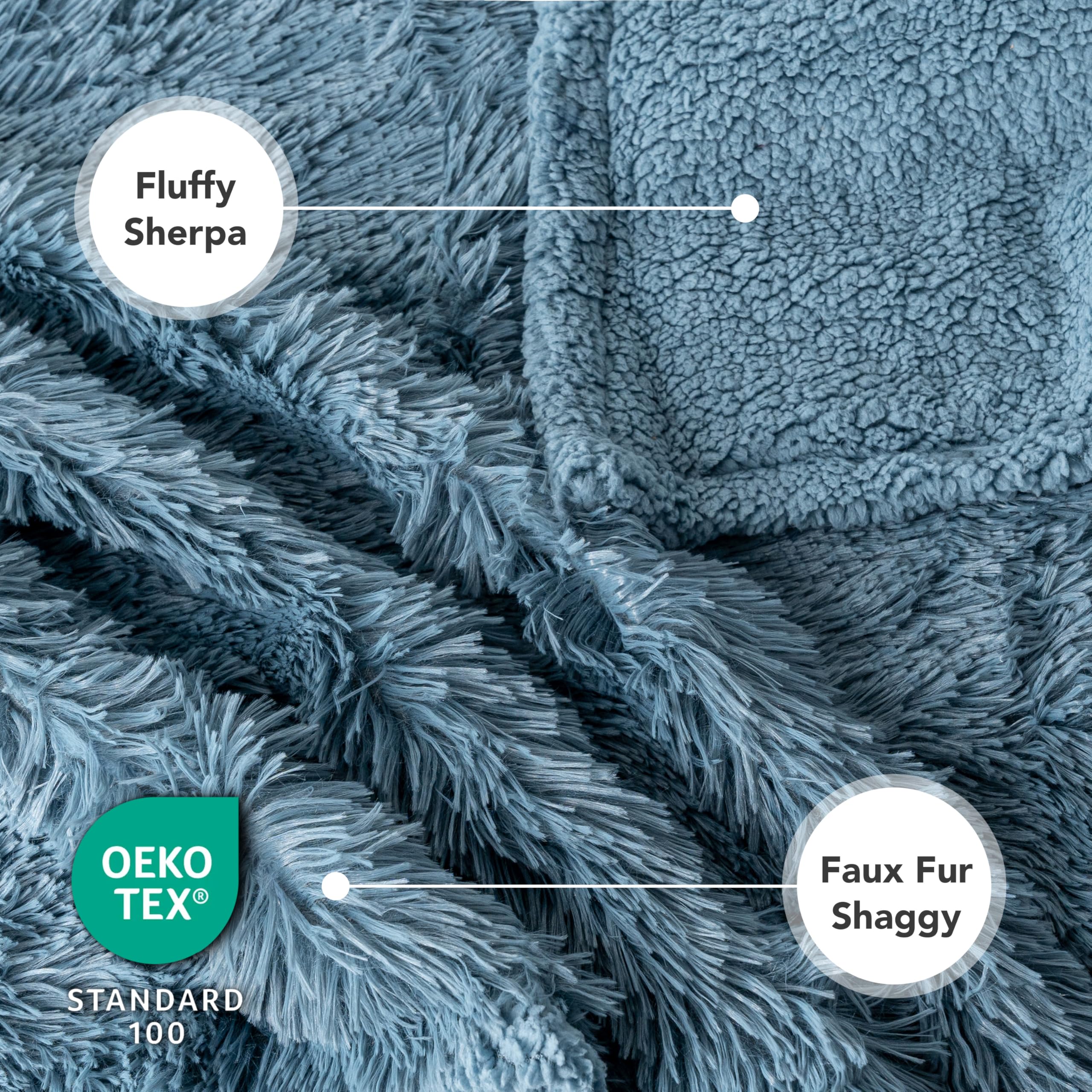 PetAmi Manta Impermeable esponjosa para Perro, Manta de Forro Polar de Piel sintética para Mascotas para Perros y Gatos, Peluda Suave y Peluda, Protector de Muebles, sofá, Cama (Azul Polvo, 40 x 60)