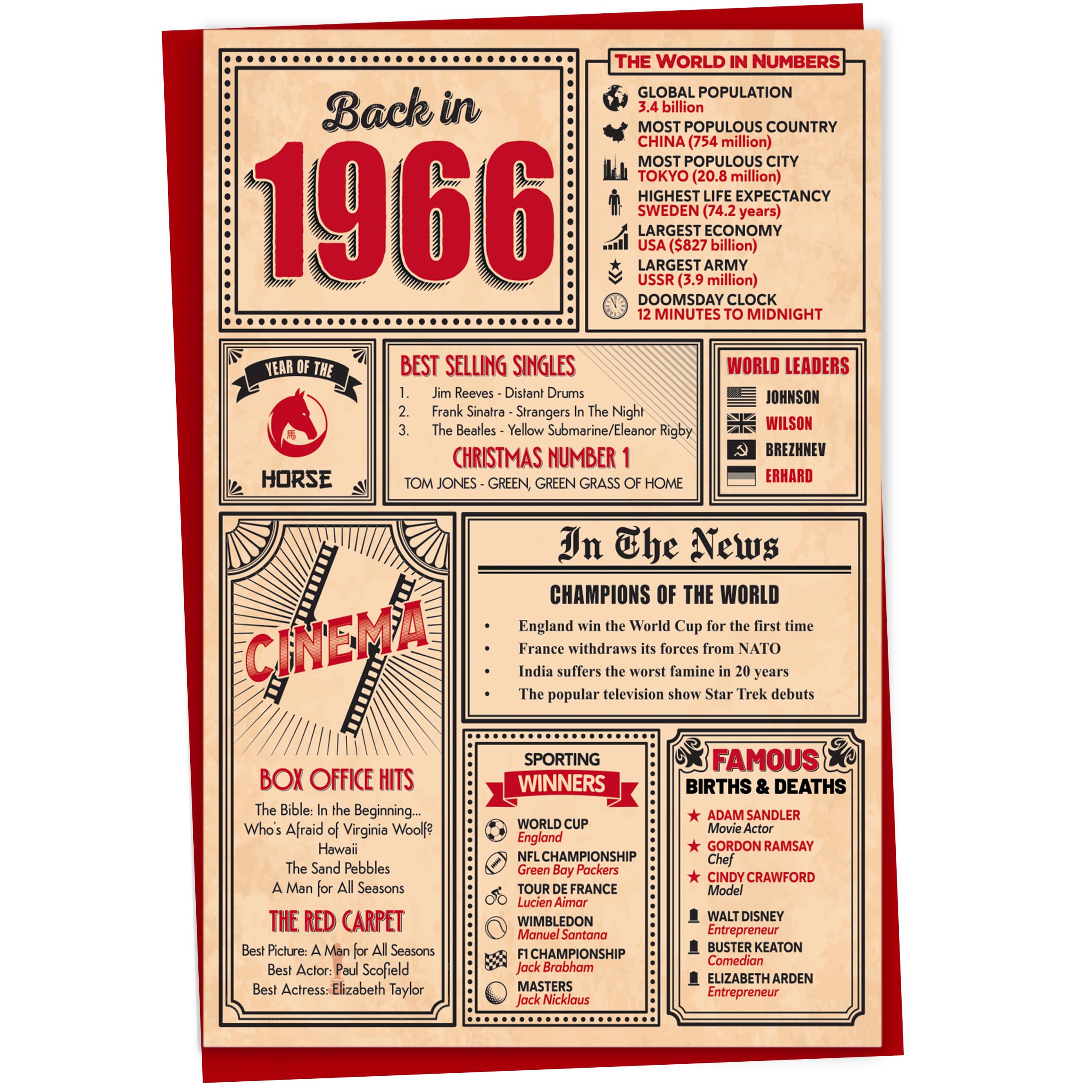 50th Birthday Card - Back in 1976 In This Year Card, Greeting Card for Men and Women, Birthday Cards for Women, Birthday Cards for Men, 50th Anniversary Card, 5x7 — view 24
