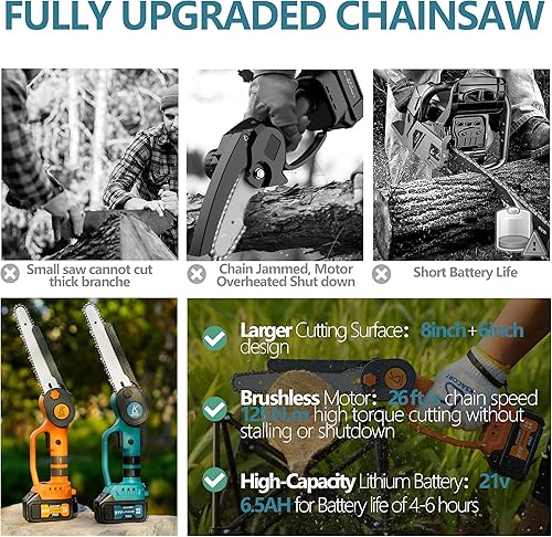 Miniatura 2 de Mini motosierra eléctrica inalámbrica de 8 pulgadas, 6 pulgadas, 2 en 1, motosierra de mano con motor sin escobillas, 2 baterías de 21 V (4.0 AH+2.5