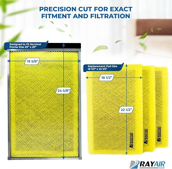 RAYAIR SUPPLY 20x25 Replacement Filter Pads Compatible with Air Ranger Air Cleaner 20X25 (3 Pack) Yellow