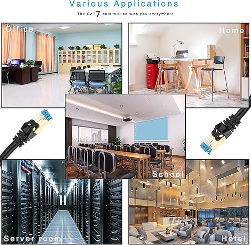 Miniatura 5 de Cable Ethernet Cat 7 de 25 pies, cable Ethernet Hftywy 26 AWG de servicio pesado Cat 7 de red de Internet Cable de red RJ45 Cable de red Cat7 Cable
