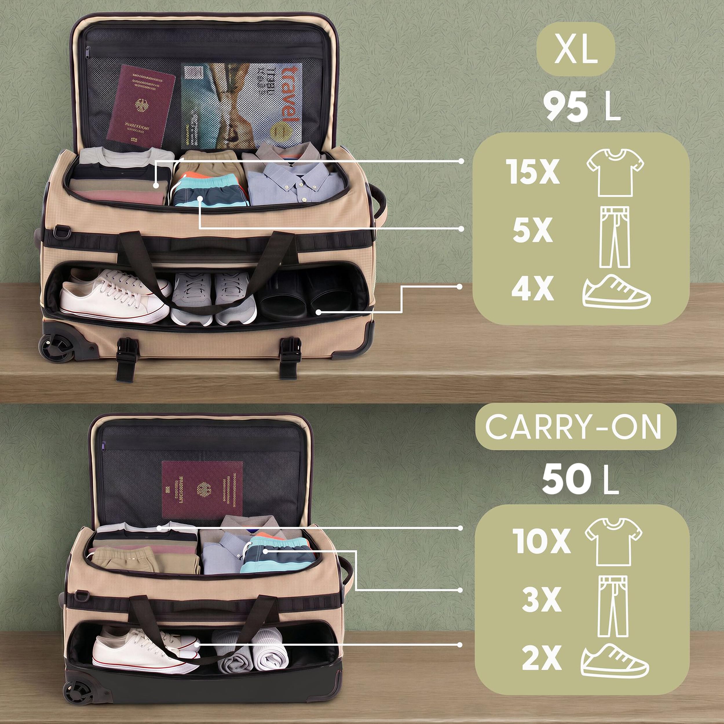 Bolsa de viaje XL con ruedas 3 en 1, mochila de viaje y carrito impermeable | Flow con compartimento para zapatos y esquinas protectoras para hombre y mujer | mochila de viaje de alta calidad Ripstop