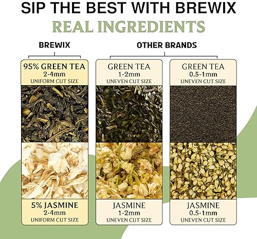 Vista 205 de BREWIX Bolsas de té de albahaca sagrada (15 bolsas de té piramidales) Camiseta con hojas de tulsi y manzanilla Sin cafeína, té de hierbas