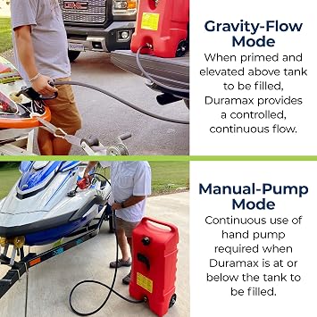 Scepter Duramax 14 Gallon Gasoline Portable Fuel Tank with AIRHEAD 4 Feet Bungee Dockline For Watercraft