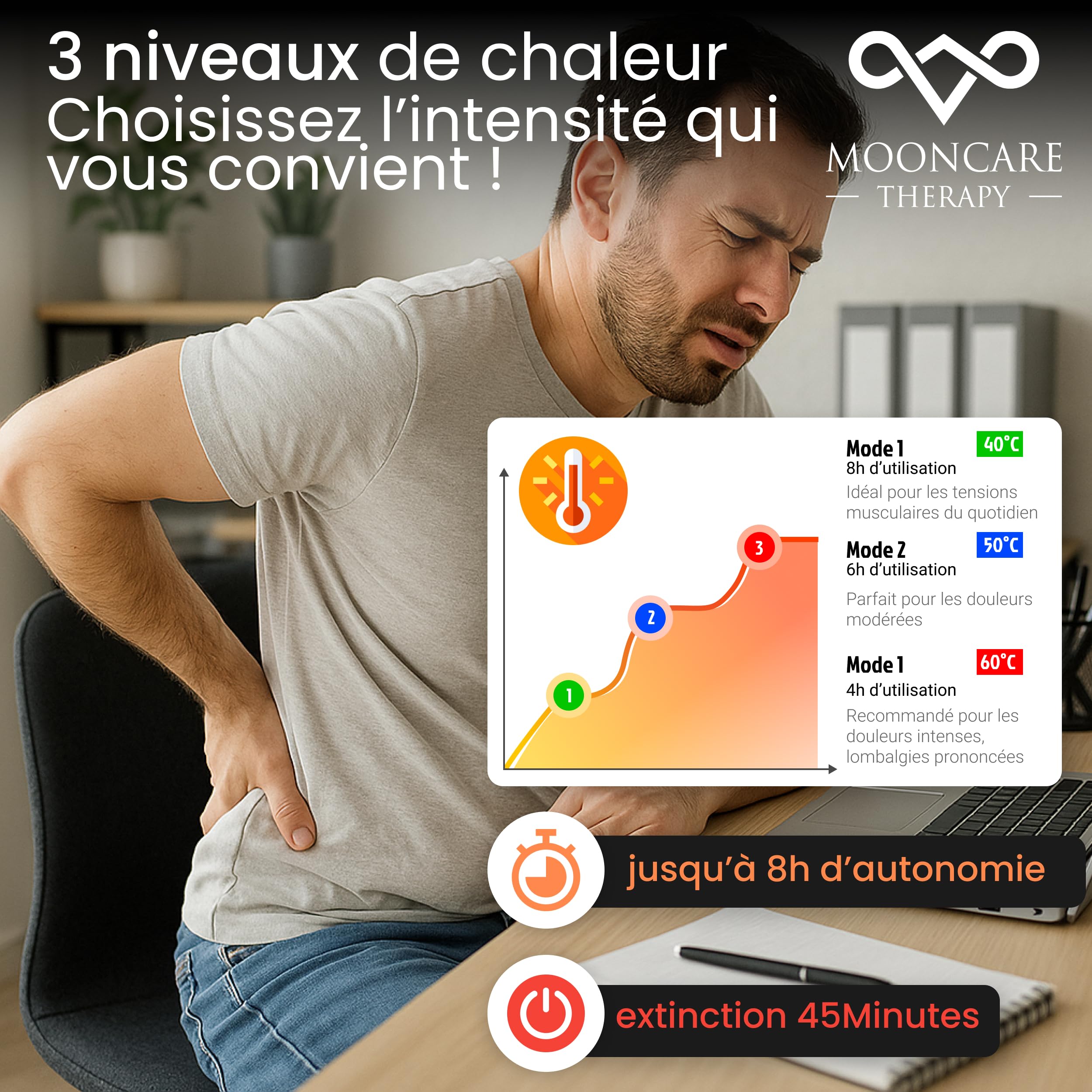 Ceinture Chauffante sans fil lombaire | Règles Douloureuses | Discrète, légère et sans fil | 3 niveaux de température | Batterie 5000mah | Du 34 au 50 (Du 34 au 50 PRO)