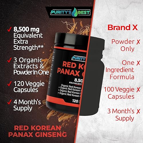 Miniatura 6 de Purity's Best RED Korean PANAX - Polvo de ginseng + 4 veces + 10 x + 20 extractos, 8,500 mg por porción, 5% de ginsenósidos, ginsenósidos de alta