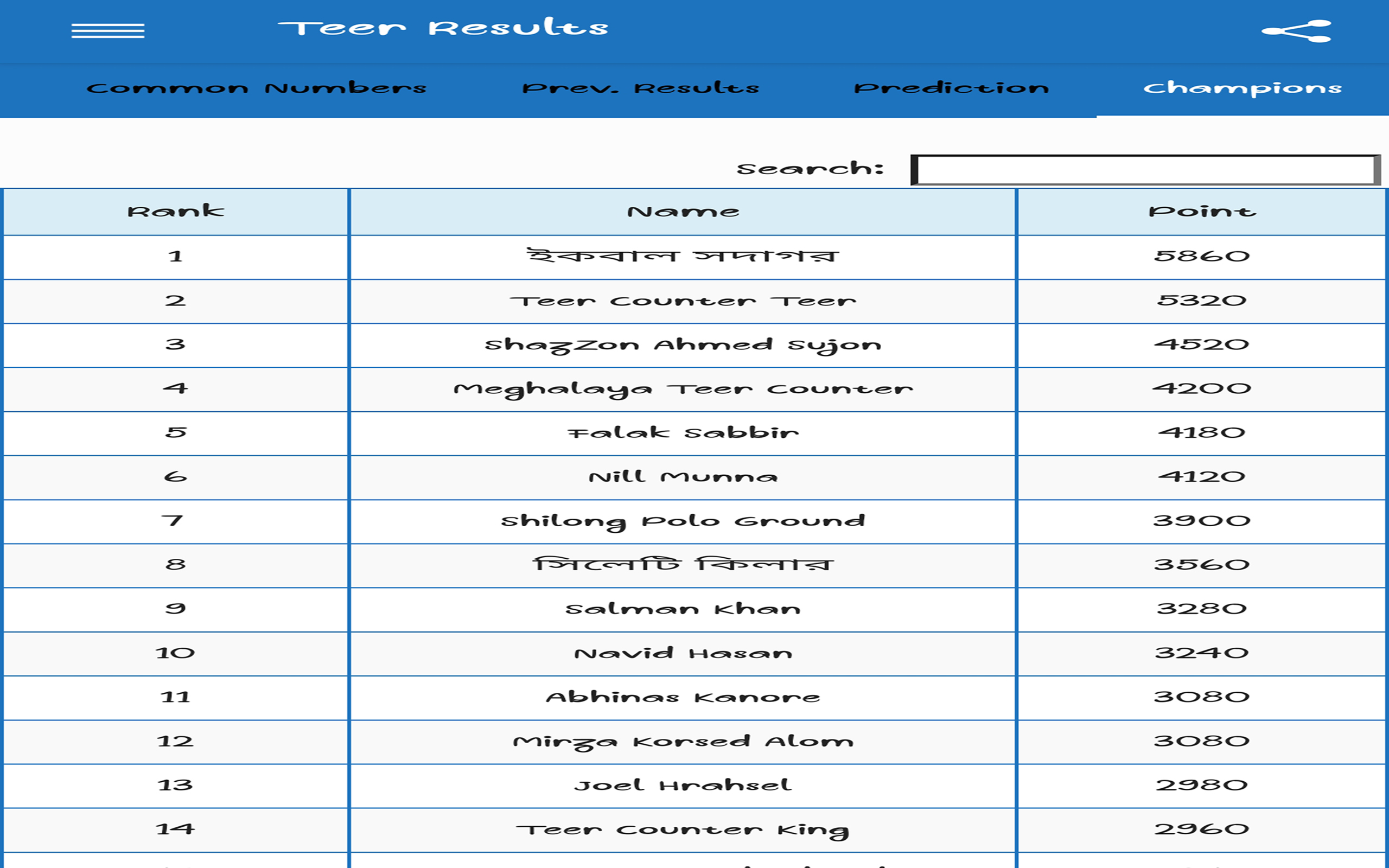 Shillong Teer Results:Amazon.co.jp:Appstore for Android Shillong Teer Results:Amazon.co.jp:Appstore for Android