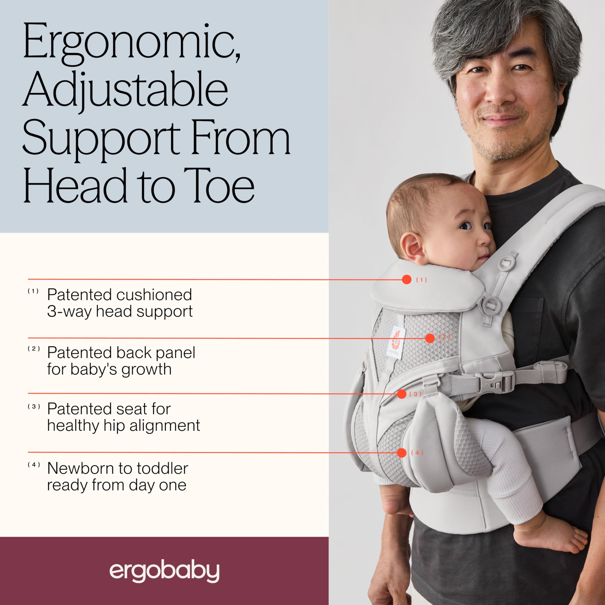 Ergobaby Omni Classic Oddychające Nosidło od 0 do 48 miesięcy | Z 4 Pozycjami Noszenia i Ergonomicznym Wsparciemz Siateczki dla Noworodków i Małych Dzieci - 3,2–20,4kg, Pearl Grey