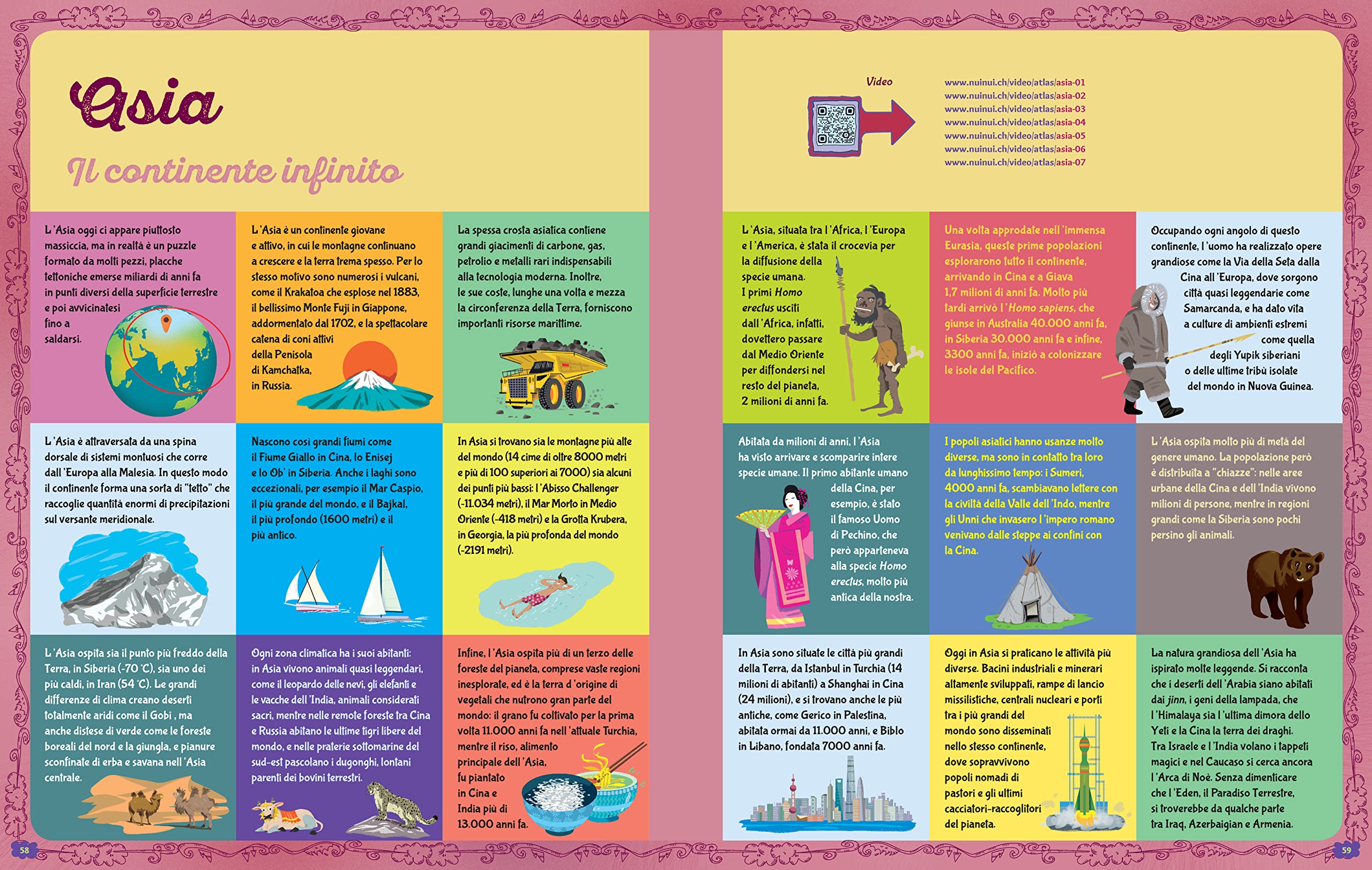 Pianeta Terra. Atlante per bambini. Mappe & video per scoprire il mondo e lo spazio. Ediz. ampliata. Con QR Code. Con 2 Poster