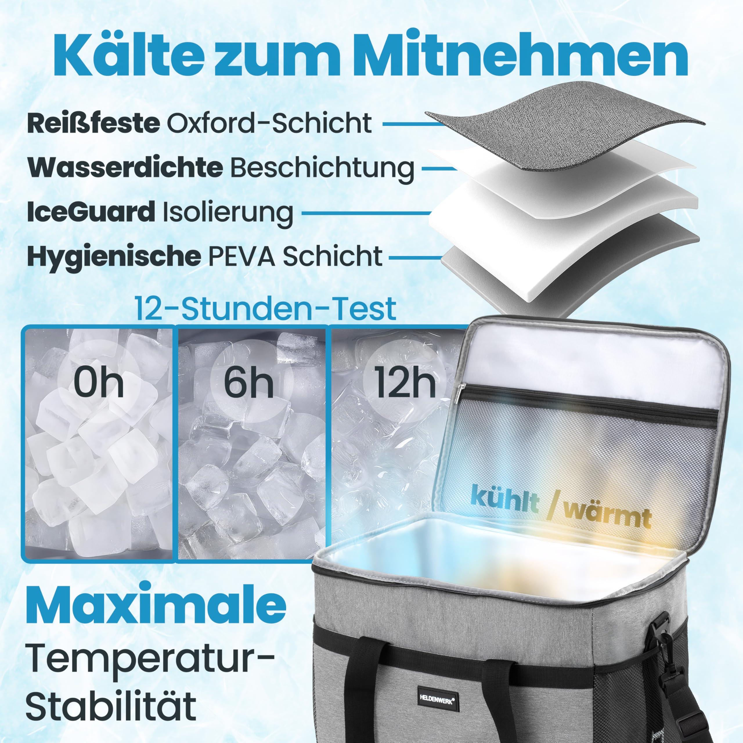 HELDENWERK Kühltasche groß faltbar – Kühlbox bis zu 12h Kühlleistung auslaufsicher & wasserdicht – Thermotasche, Picknicktasche, Lunchtasche, Isoliertasche mit 7 Fächern – verstärkter Boden