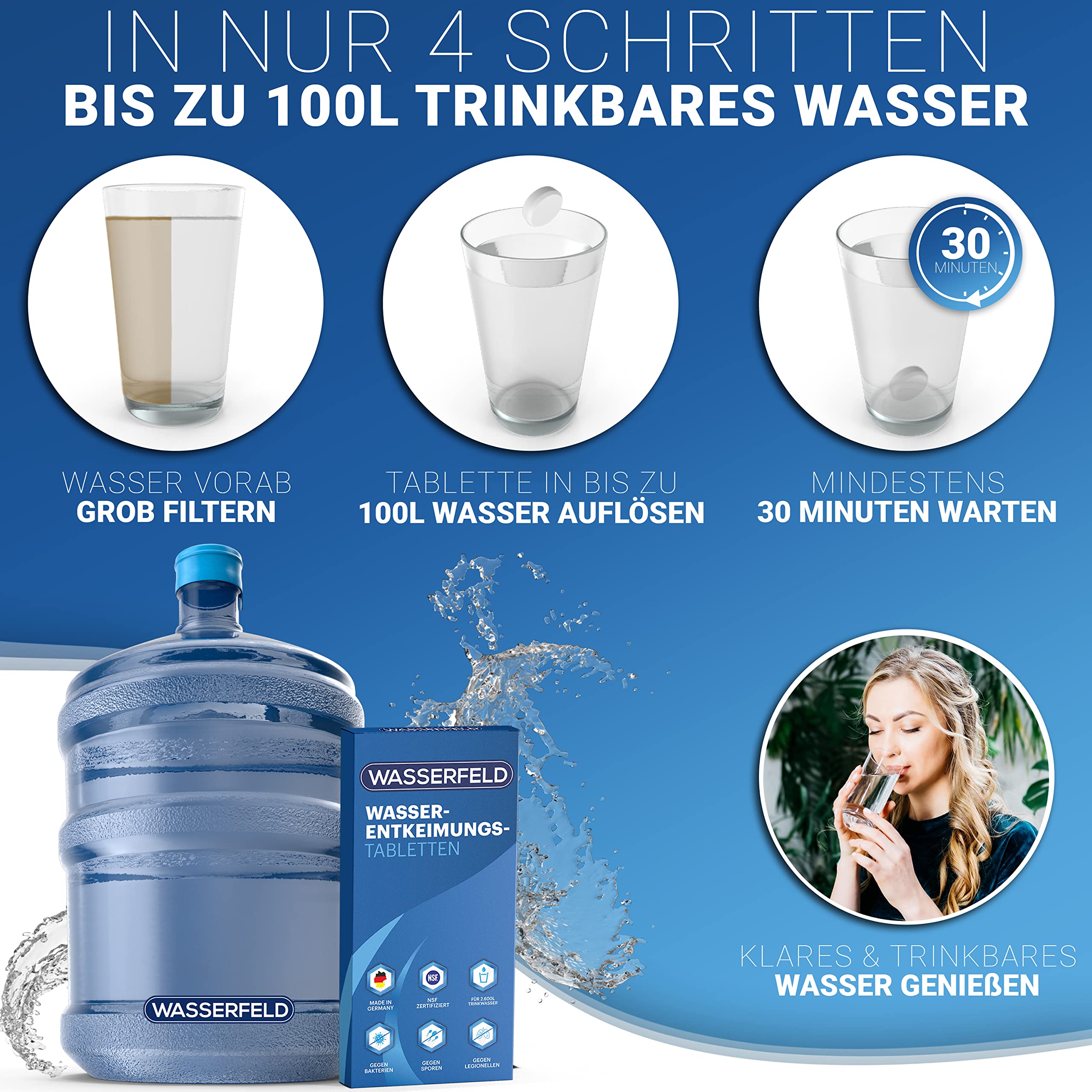 WASSERFELD® Wasserentkeimungstabletten [26 Stück] - Made in Germany - NSF geprüfte Wasseraufbereitung Tabletten für 2.600L Trinkwasser - Notfall Ausrüstung - Trinkwasseraufbereitung