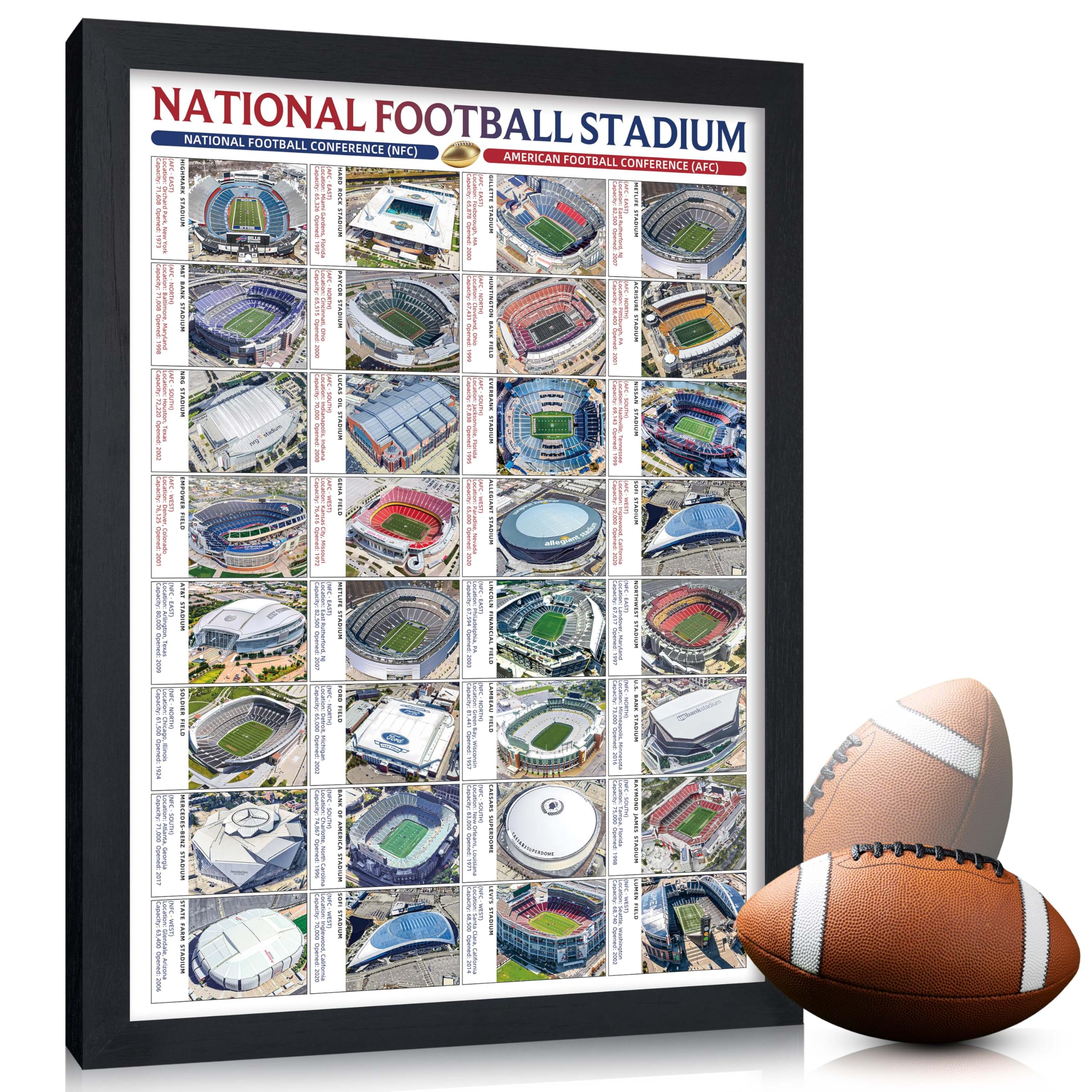 Guwinexi 32 Pro Football Stadiums Bucket List Poster - Framed Wood Wall Art 12x16 Inch, Sports Fan Gift for Home Decor, Man Cave, Game Room