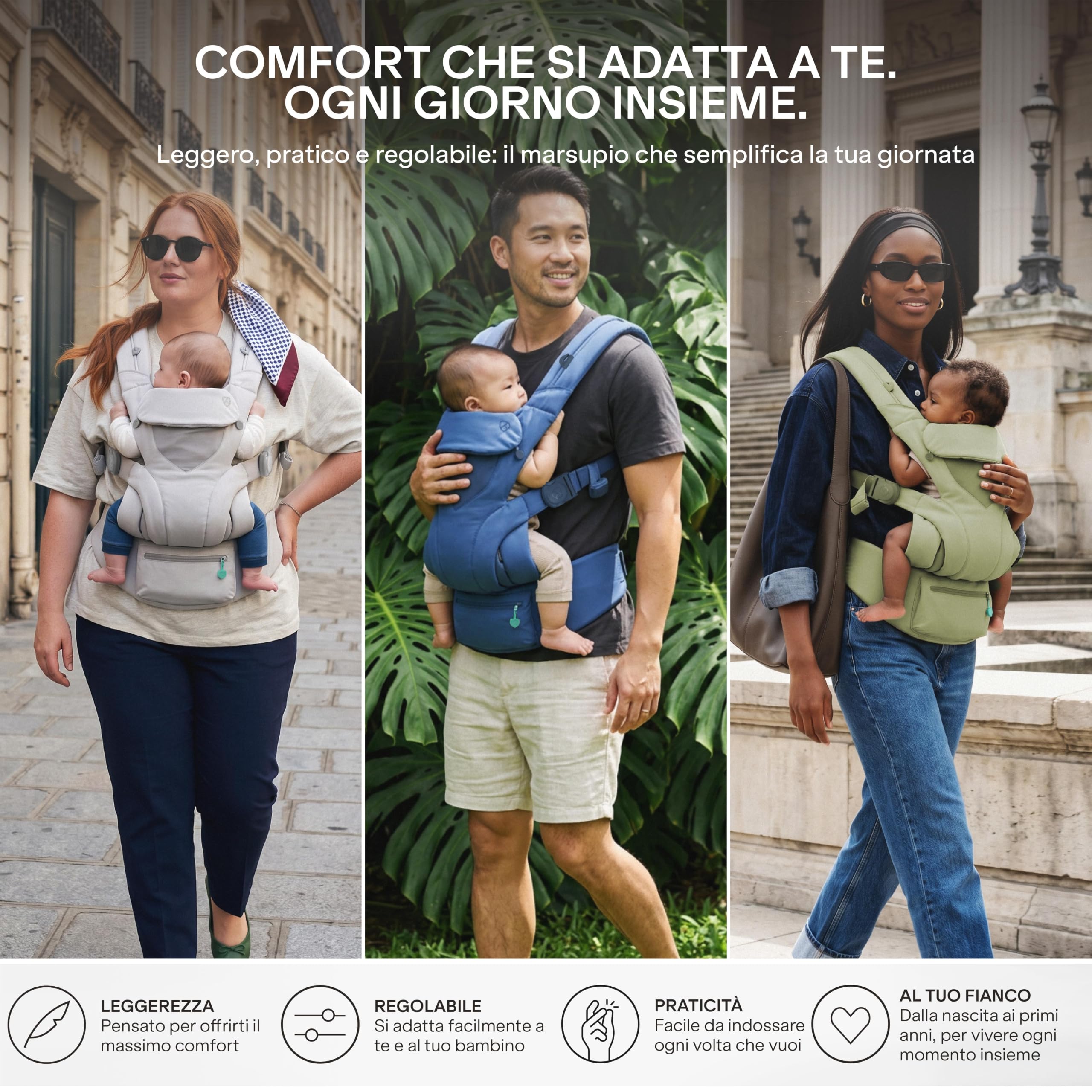 Koala Babycare Marsupio Neonato 0-36 Mesi Ergonomico da 3.2 a 20 kg - Marsupio Bambino con Seduta Evolutiva Regolabile in 3 Misure - Baby Carrier Cuore a Cuore, Fronte Mondo e Schiena