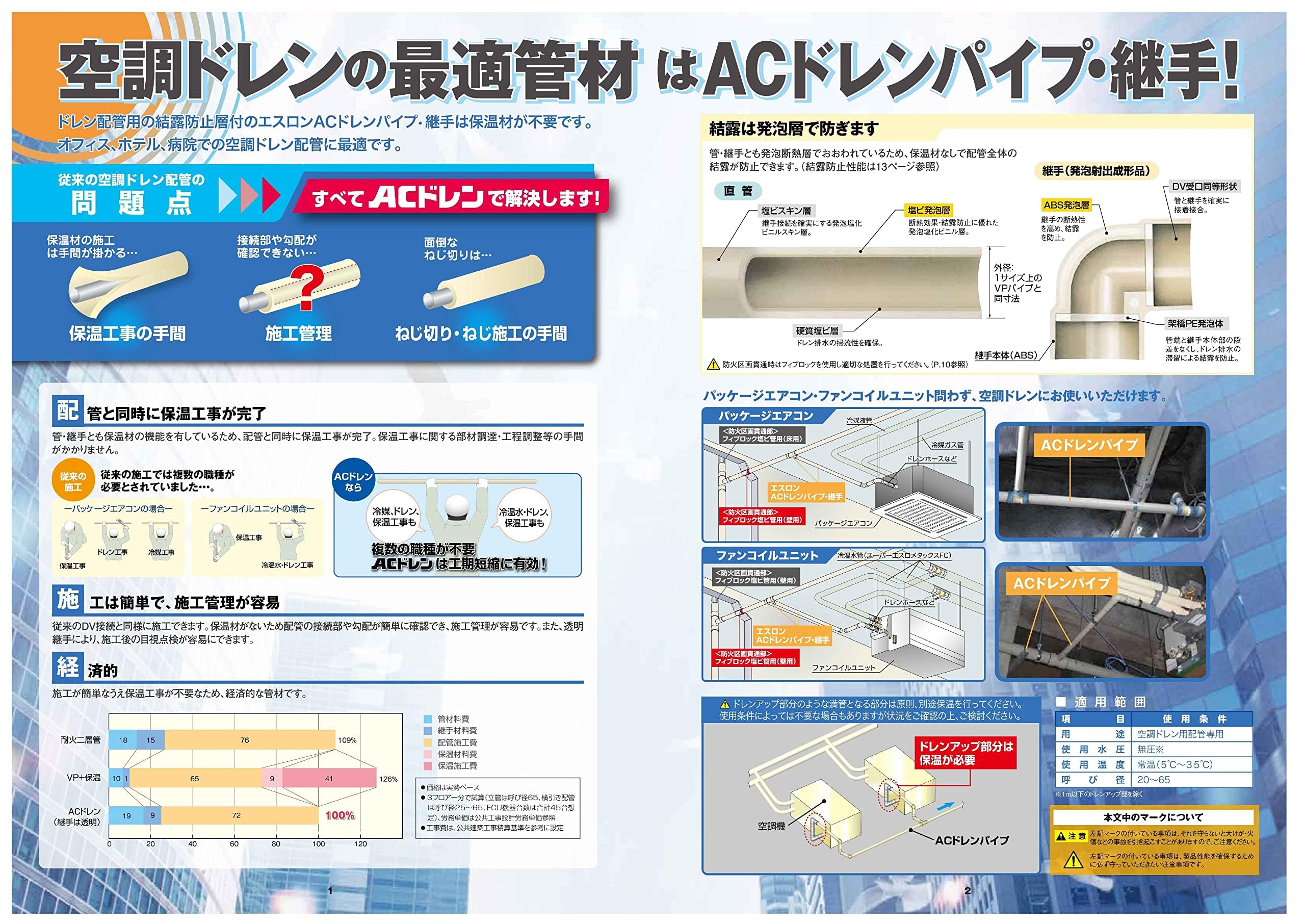 Amazon.co.jp: 積水化学 エスロンACドレン継手(アイボリー色) 45 