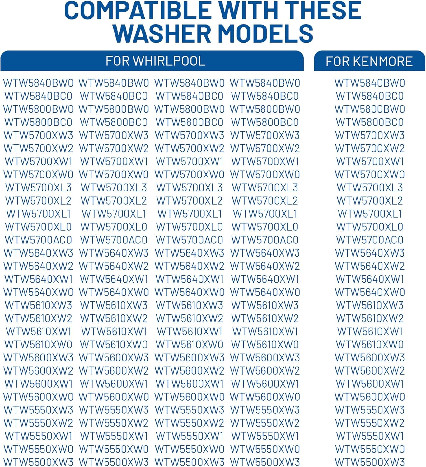 W10276397 WPW10276397 Washer Drain Pump Compatible with Whirlpool WTW4800XQ2 WTW4800XQ4 NTW4701BQ0 NTW4651BQ0 WTW5500XW1 WTW4950XW2 WTW5500XW2 WTW4800BQ0 MVWX700XL2 MVWC360AW0 Washer Pump