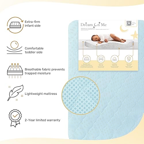 Miniatura 4 de Evolur Rest EZ - Colchón miniatura 2 en 1 para cuna – Comodidad de doble cara, cubierta azul resistente al agua, certificado GREENGUARD Gold y JPMA,