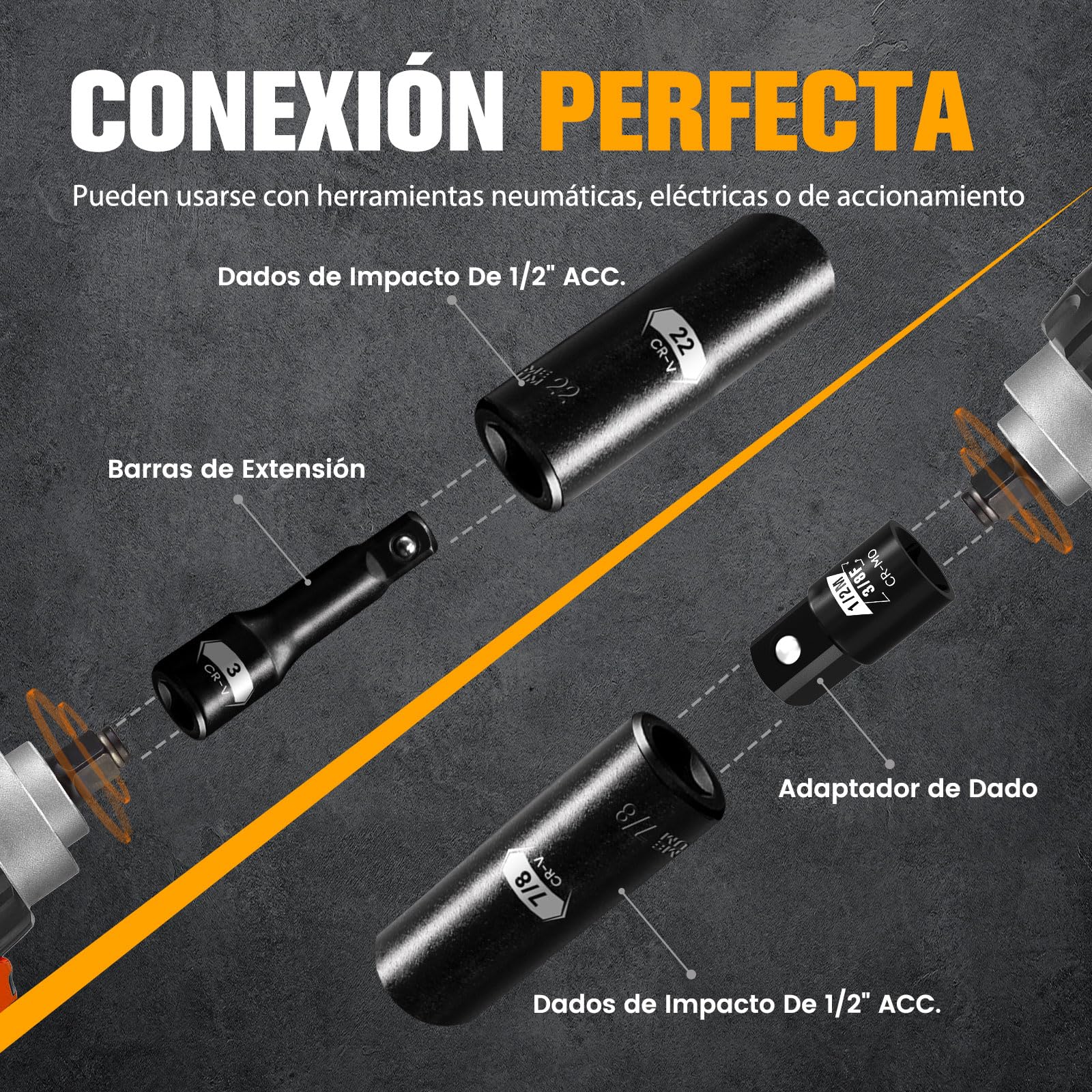 Set di chiavi a bussola a impatto profondo da 1/2", 29 pezzi standard a 6 punti SAE e misure metriche (3/8" - 1", 10-24 mm), acciaio al cromo vanadio, con barre di estensione a impatto da 3", 5
