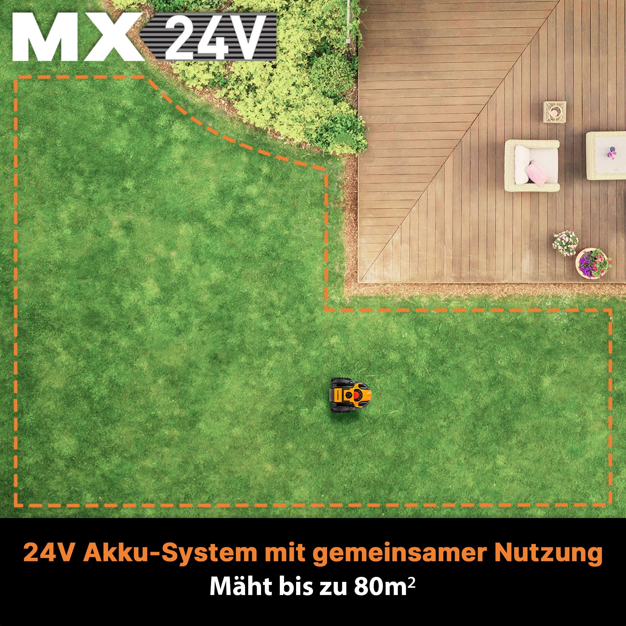 Lawnmaster OcuMow® Mähroboter kabellos 80 ㎡ Rasenmäher Roboter mit 2Ah Akku Kompaktmodell Einsteiger-Modell ohne Begrenzungskabel