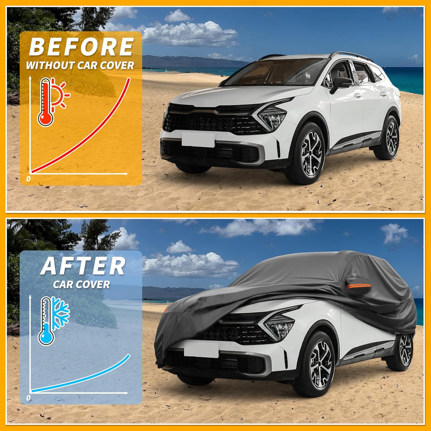 All-Weather Waterproof Car Cover - UV-Resistant Outdoor Full Exterior Protection for Kia Sportage 2010-2025 Aluminum Film Black with Right Side Zipper