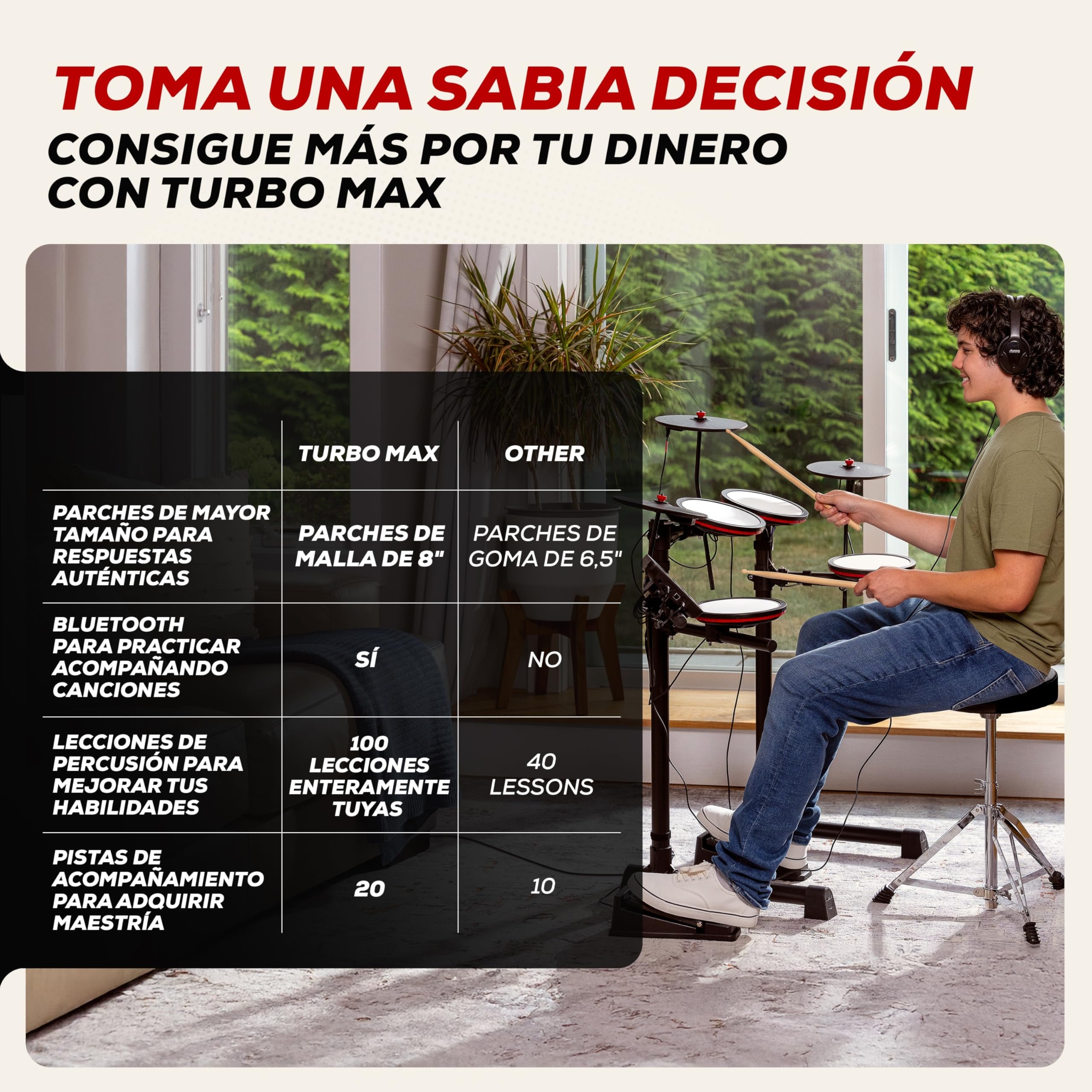 Alesis Turbo Max Batería Electrónica | Compacta, Plegable, Pads de Malla Silenciosos, Toms de 8", Platillos de 8", Bluetooth, Banqueta, Auriculares, Baquetas