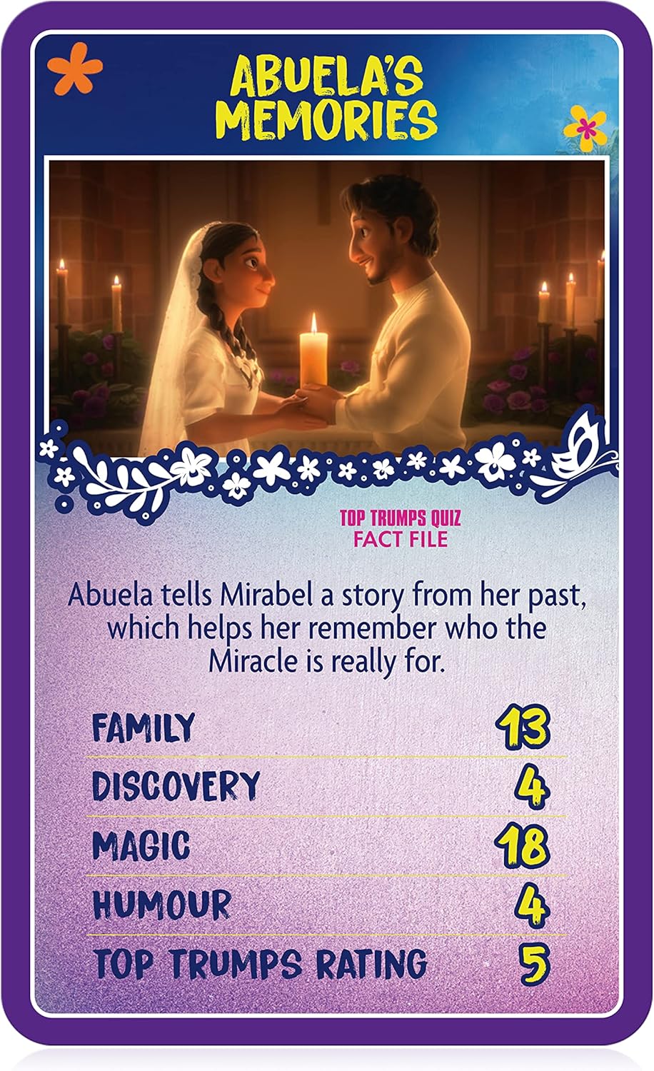 Encanto Top Trumps Card Game