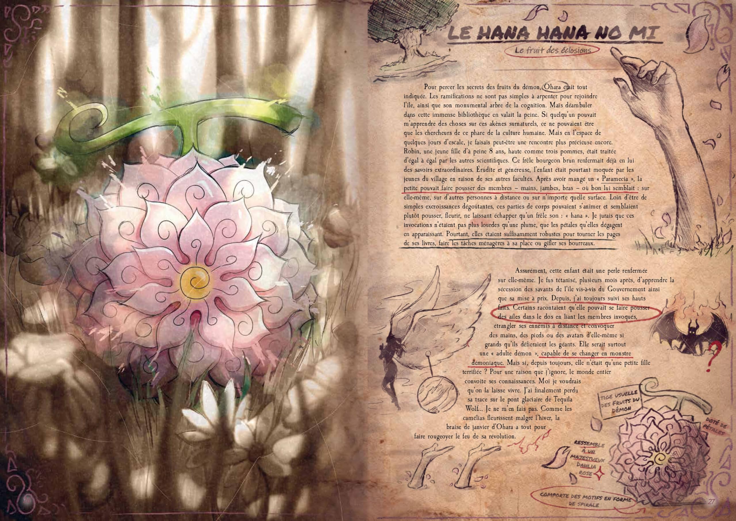 Fruits du Démon, l'Encyclopédie