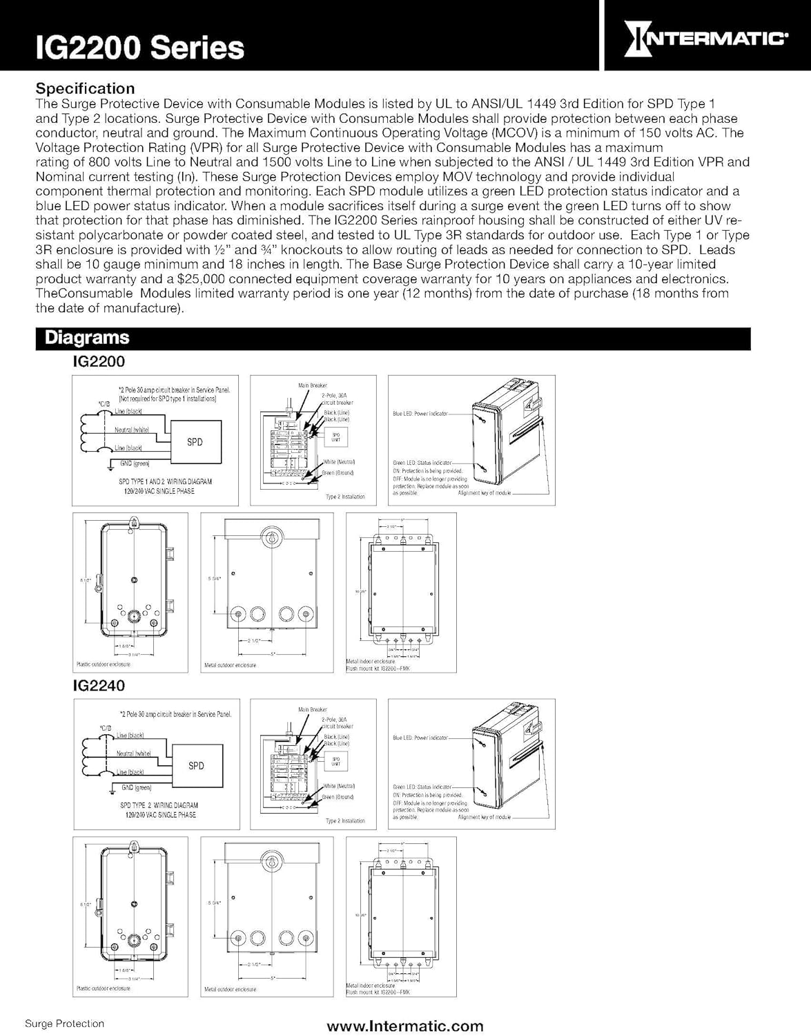 Intermatic IG2200-FMK Flush Mount Kit with door open, showing the surge protective device modules and their LED indicators.