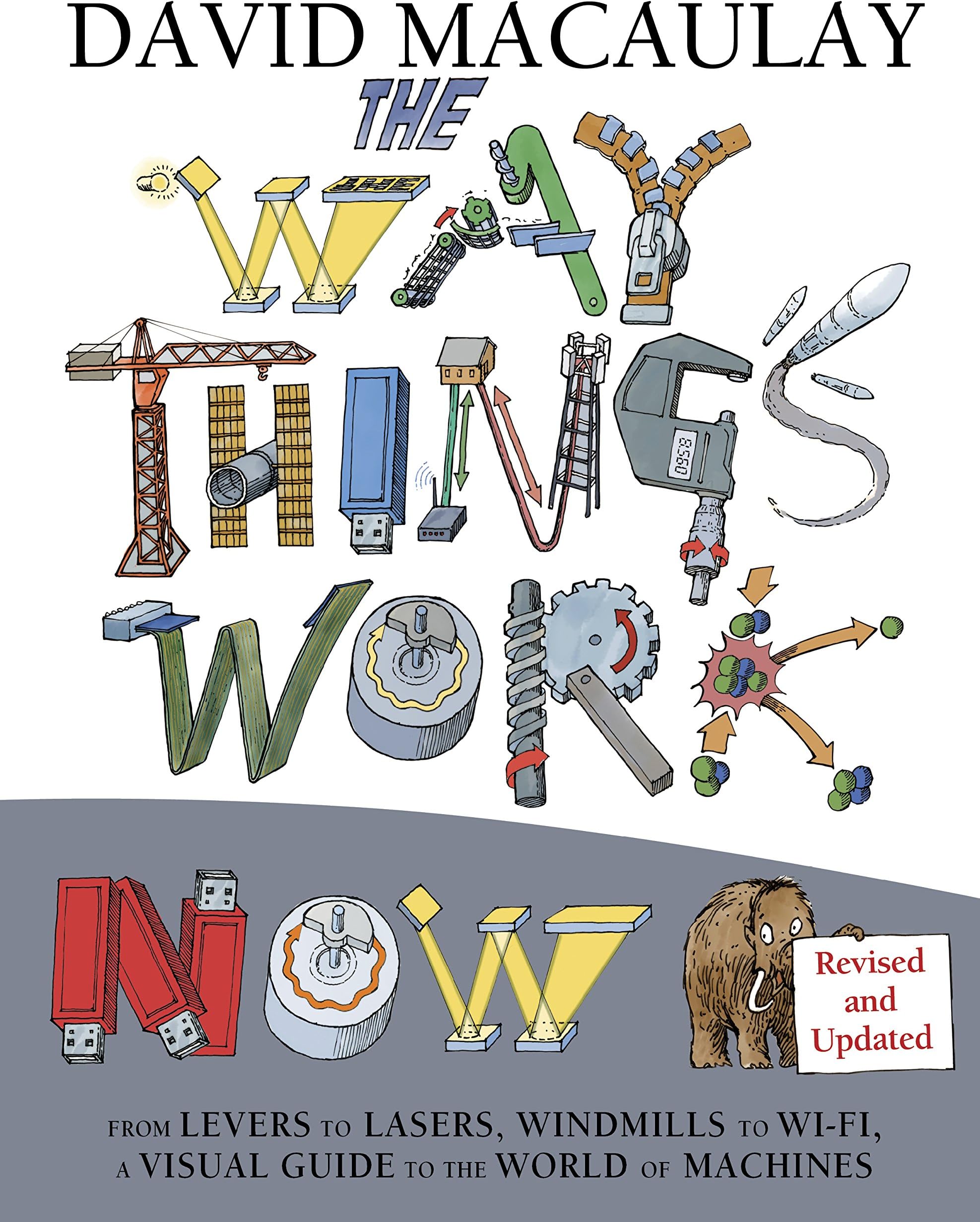 The Way Things Work Now