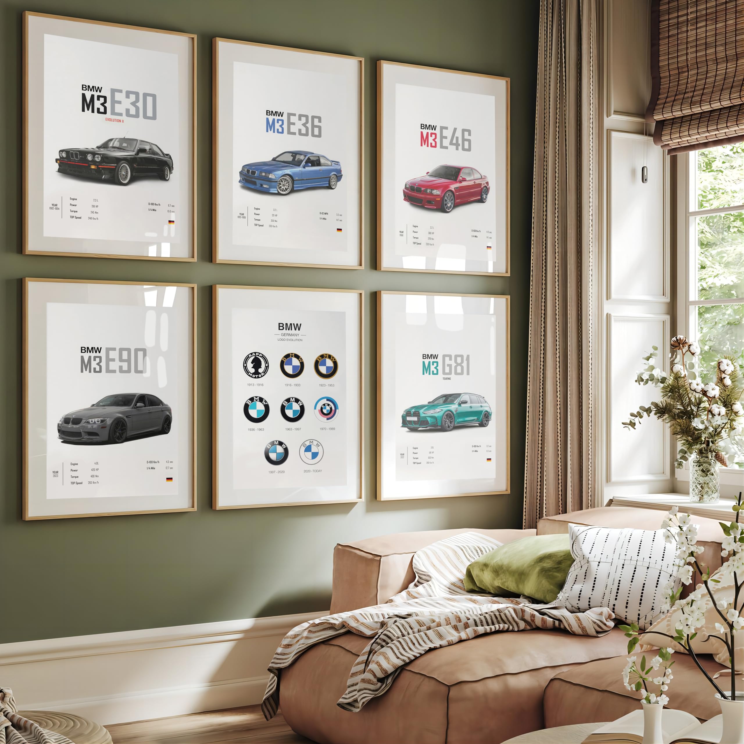 Amazon.co.jp: XUPUE BMW M3 コレクション ポスター 6個 BMW E30 E36 