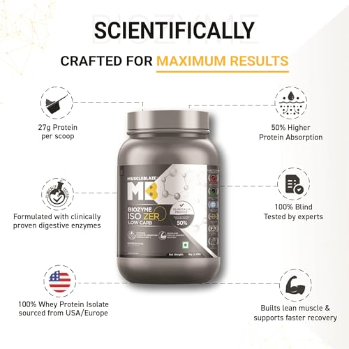 Image of MuscleBlaze Biozyme Iso-Zero Whey Protein Isolate Powder, 1kg (2.2lbs) | Unflavoured | 27g Protein Per Scoop | USA Patent-Published Enhanced Absorption Formula (EAF)