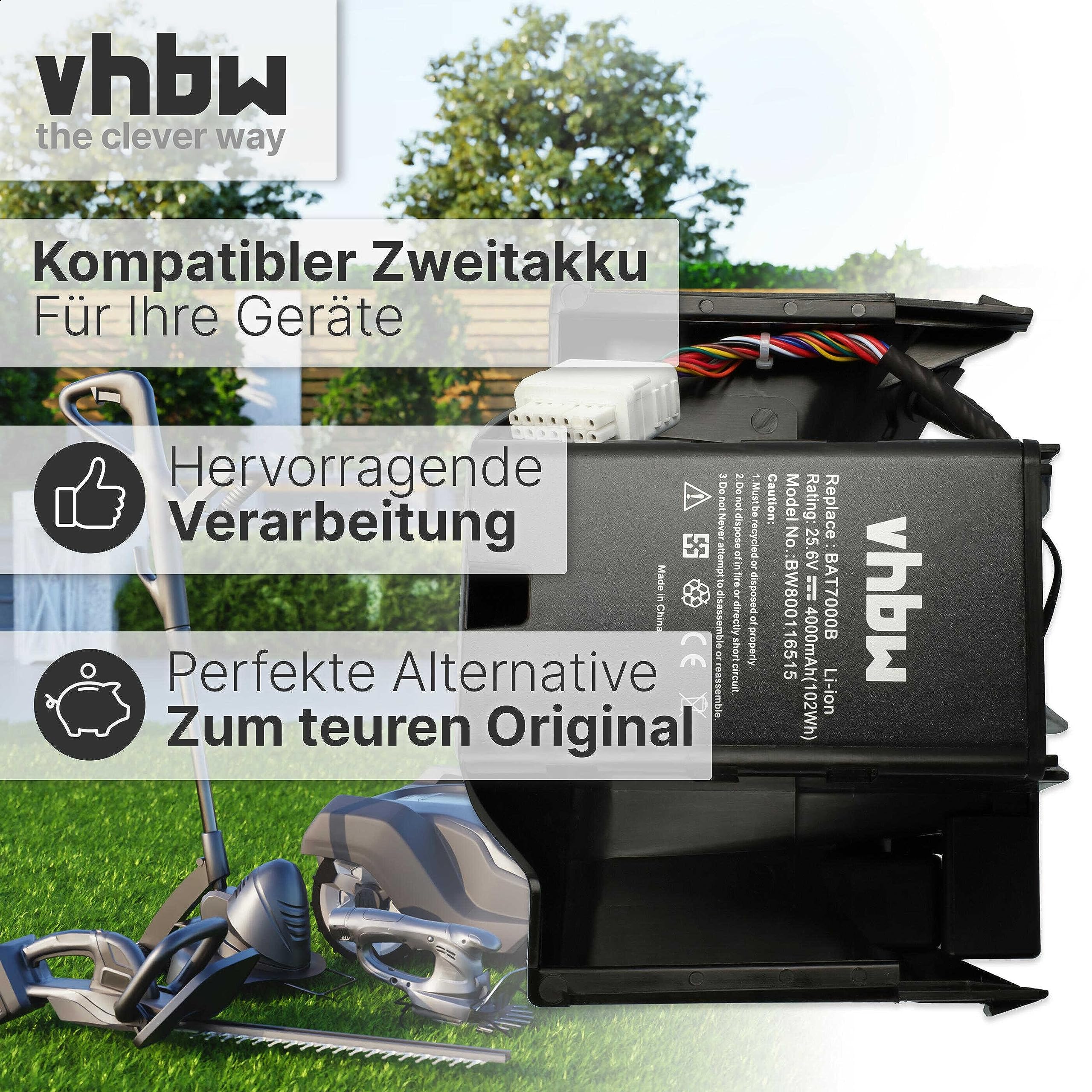 vhbw Akku kompatibel mit Robomow Premium RC302, RC304, RC304u, RC306, RC308, RC308u, RC312, RC312u Rasenroboter Rasenmäher (4000mAh, 25,6V, Li-Ion)
