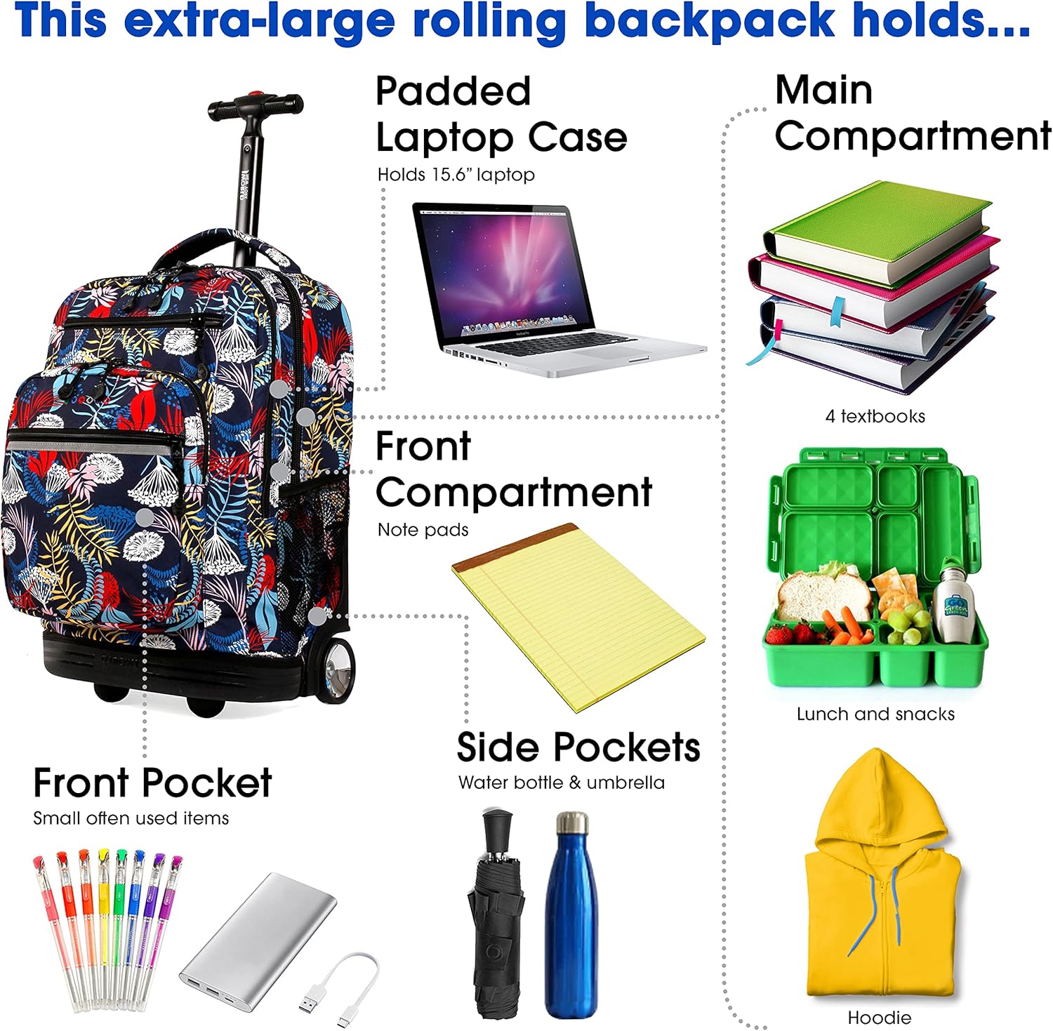 Rеvіеw Dіѕсоunt J World New York Sundance Rolling Backpack Girl Boy Roller Bookbag, Botanic, One Size