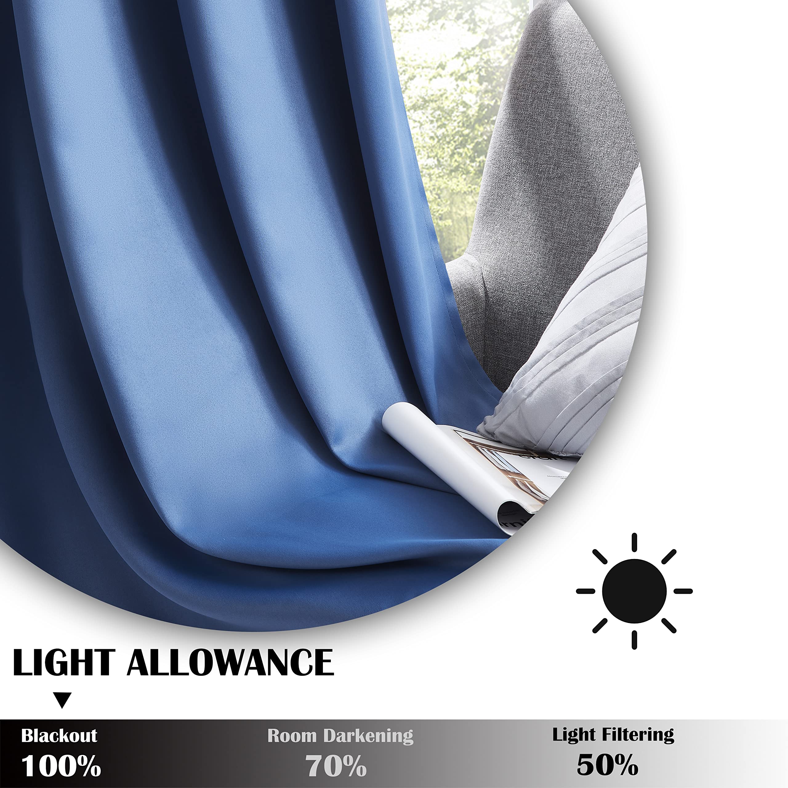 Beauoop Pencil Pleat Blackout Curtains for Bedroom 54 inch Drop Navy Blue Curtains for Living Room Rod Pocket Light Blocking Thermal Insulated Drapes Window Treatment 2 Panels - Image 2