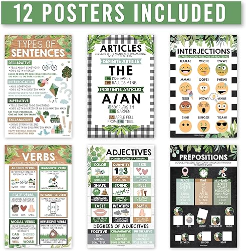 Miniatura 2 de Hadley Designs Carteles de Partes del Discurso para el Aula - 12 Carteles de Gramática para Elementos Esenciales del Aula, Artes del Lenguaje para