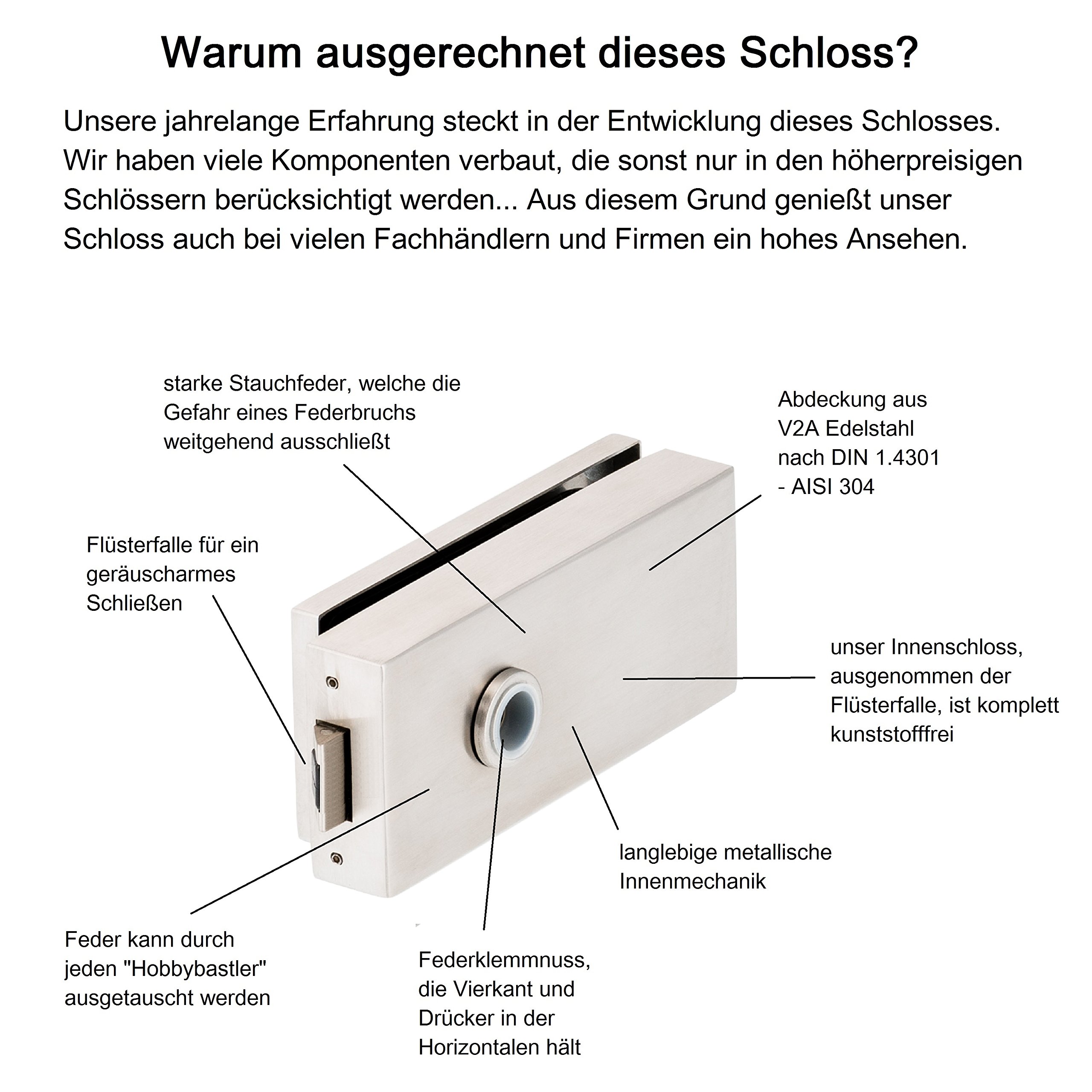 Glastürbeschlag Q Set UV | V2A Edelstahl matt | inkl. Studiobändern | metallische Innenmechanik | Square Tall