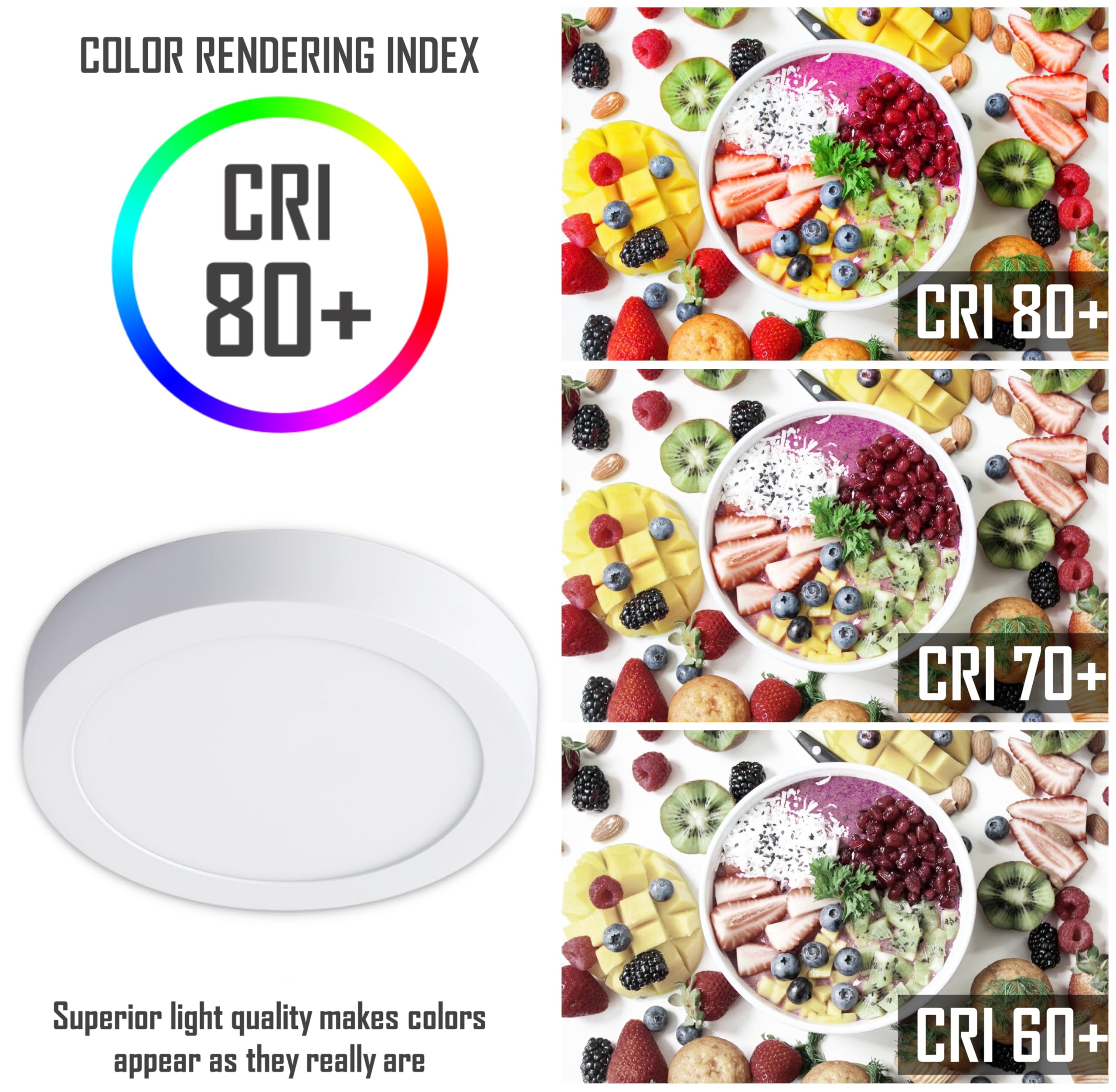 CLAR - Downlight LED plafond surface 20 W, plafonnier pour cuisine ou salle de bain, lumière blanche neutre 4000 K, lampe de plafond (lot de 10)