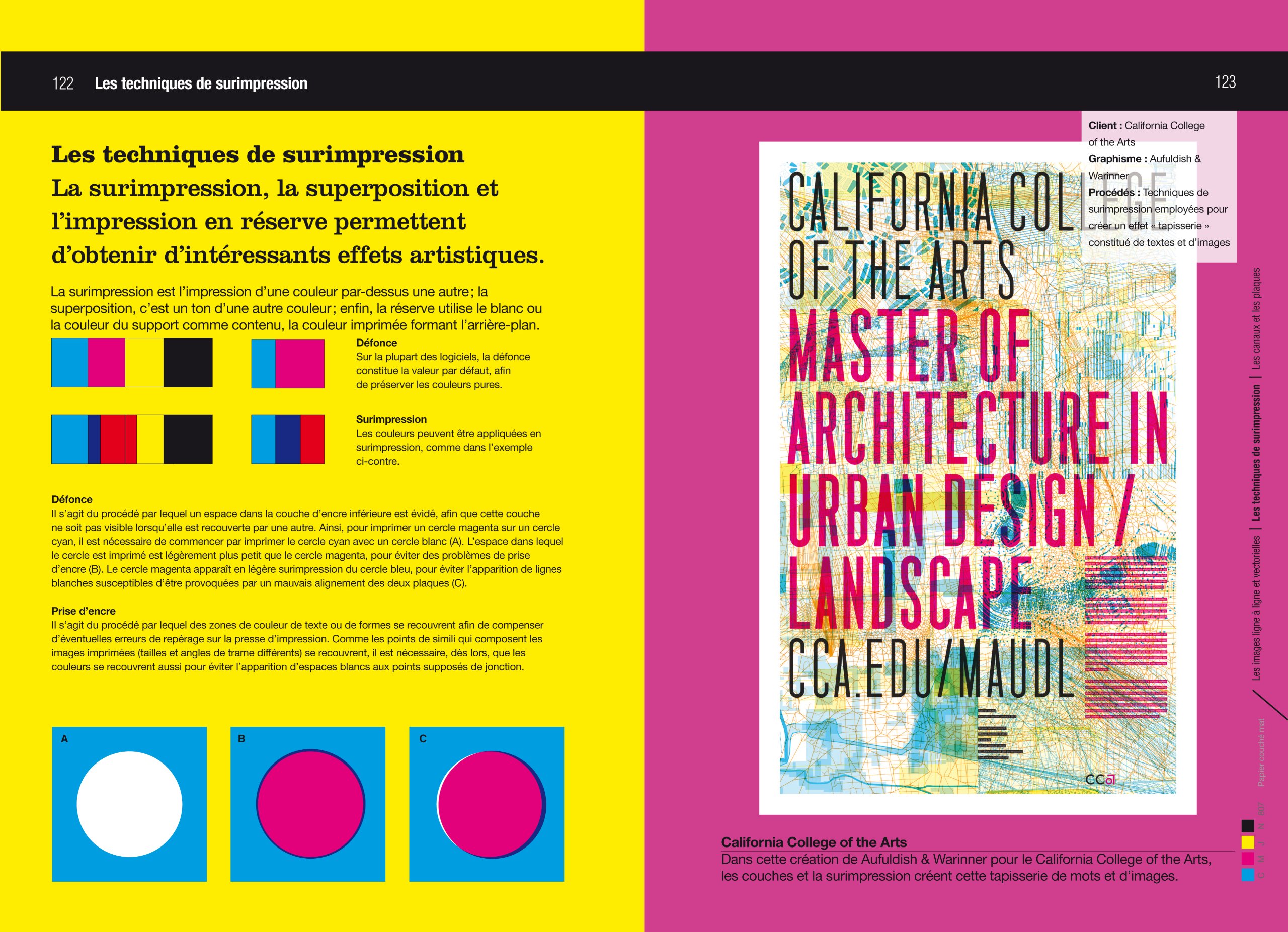 Impression et finition (NE)
