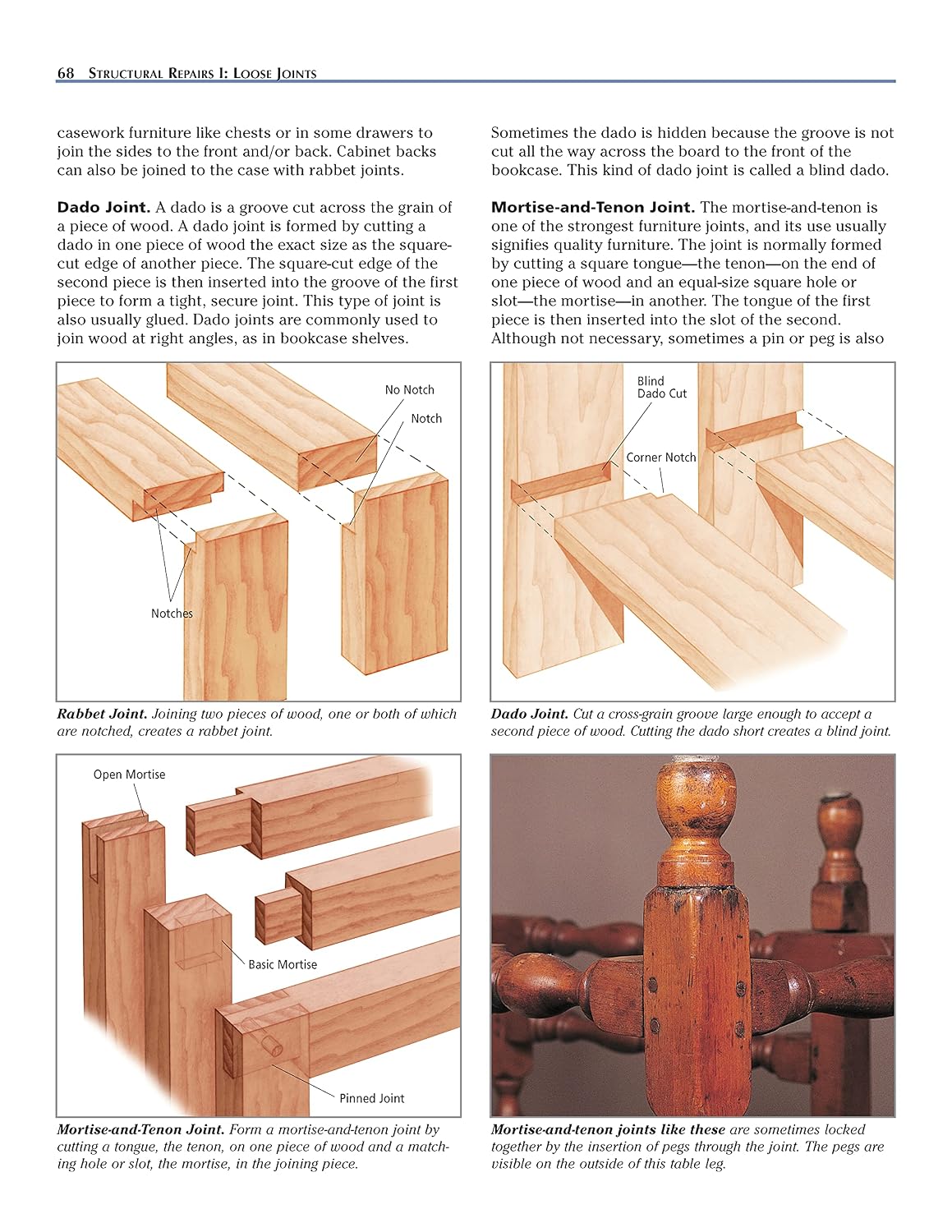 Ultimate Guide to Furniture Refinishing & Repair, 2nd Revised Edition: Restore, Rebuild, and Renew Wooden Furniture (Creative Homeowner) Over 500 Step-by-Step Instructions, Photos, & Detailed Drawings