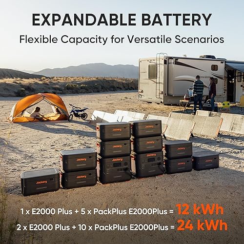 Miniatura 8 de Jackery Estación de energía portátil Explorer 2000 Plus, generador solar de 2042 Wh, compatible con panel solar para caravanas al aire libre,