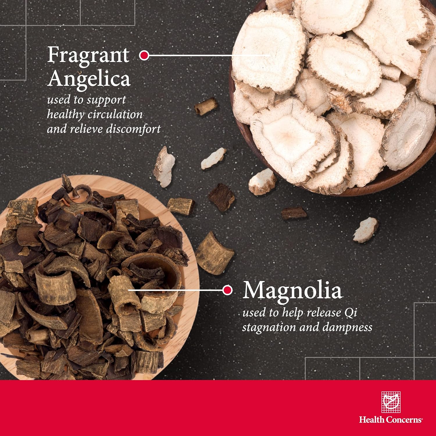 Health Concerns Head-Q – Herbal Supplement for Tension & Sinus Headache Support – Qiang Huo Chinese Herbal Formula with Magnolia, Chaste Tree, Turmeric – Circulation Support – 90 Capsules - Image 3