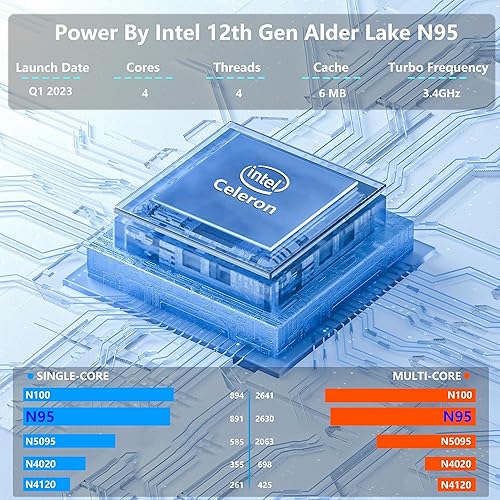 Miniatura 2 de Computadora portátil de 16 pulgadas, portátil para juegos, 16 GB de RAM 512 GB SSD, procesador Intel N95 de 12 generación (hasta 3.4 GHz), FHD 1920