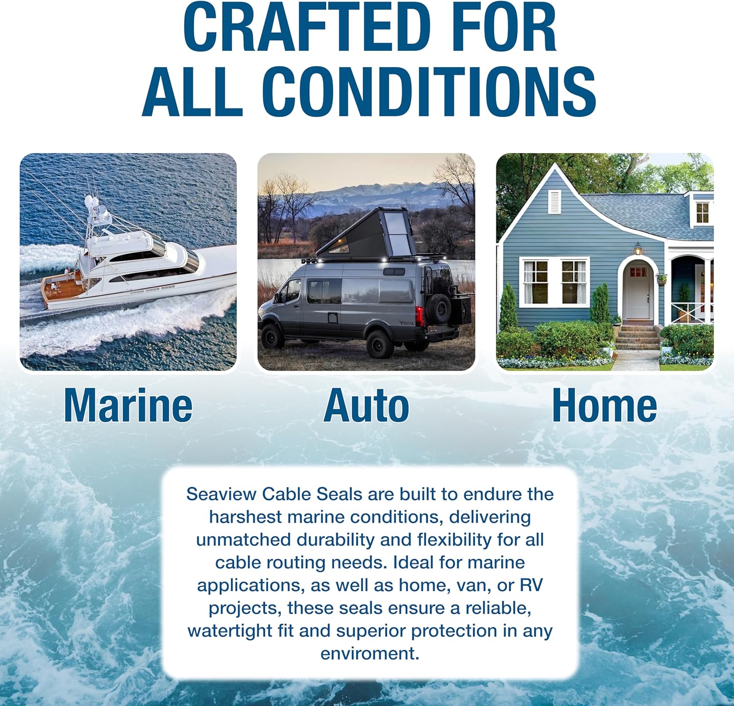 SEAVIEW | Retro Fit Round Cable Gland