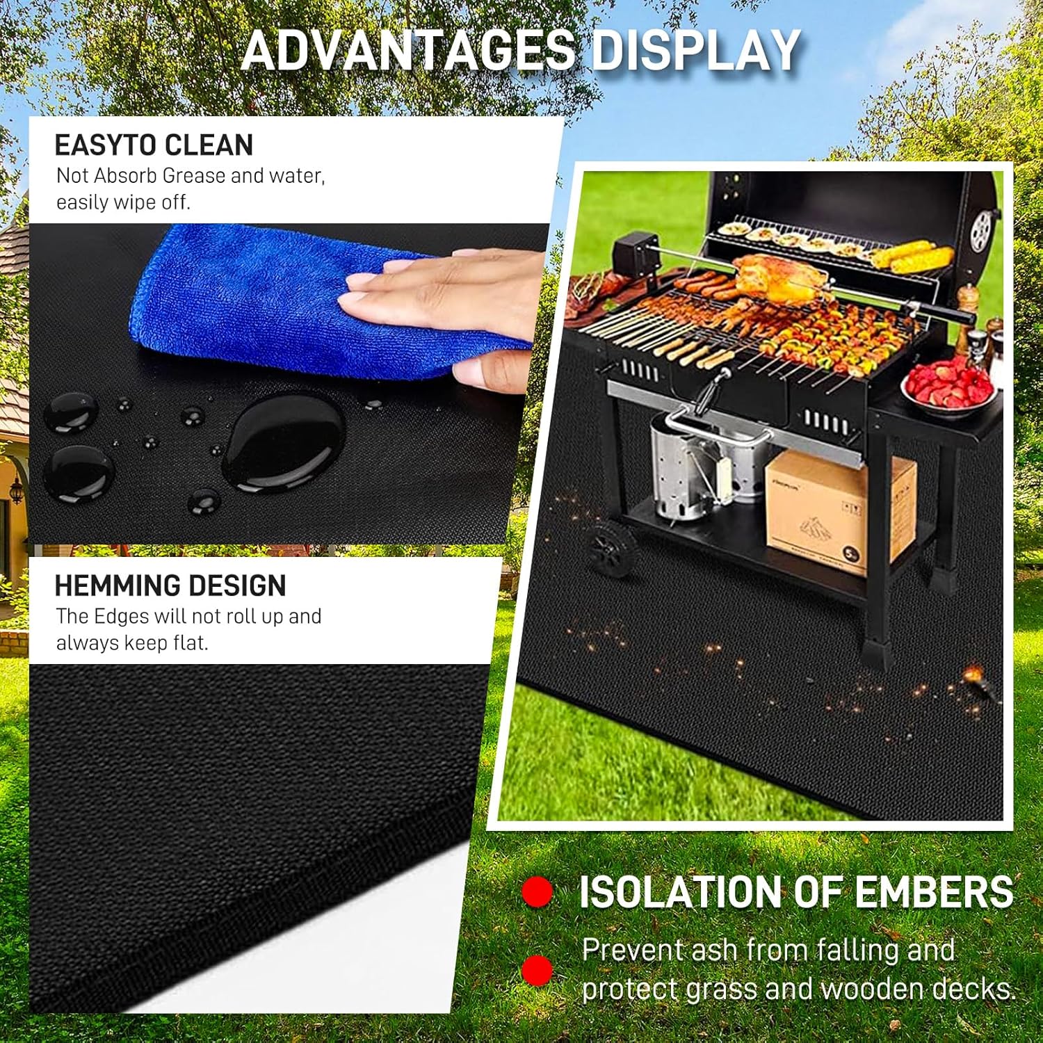 90" x 48" Extra Large Under Grill Mat for Outdoor Grill, Double-Sided Fireproof, Waterproof, Oil-Proof and Heat-Resistant Grill Protector, BBQ Fire Pit Fireplace Mat