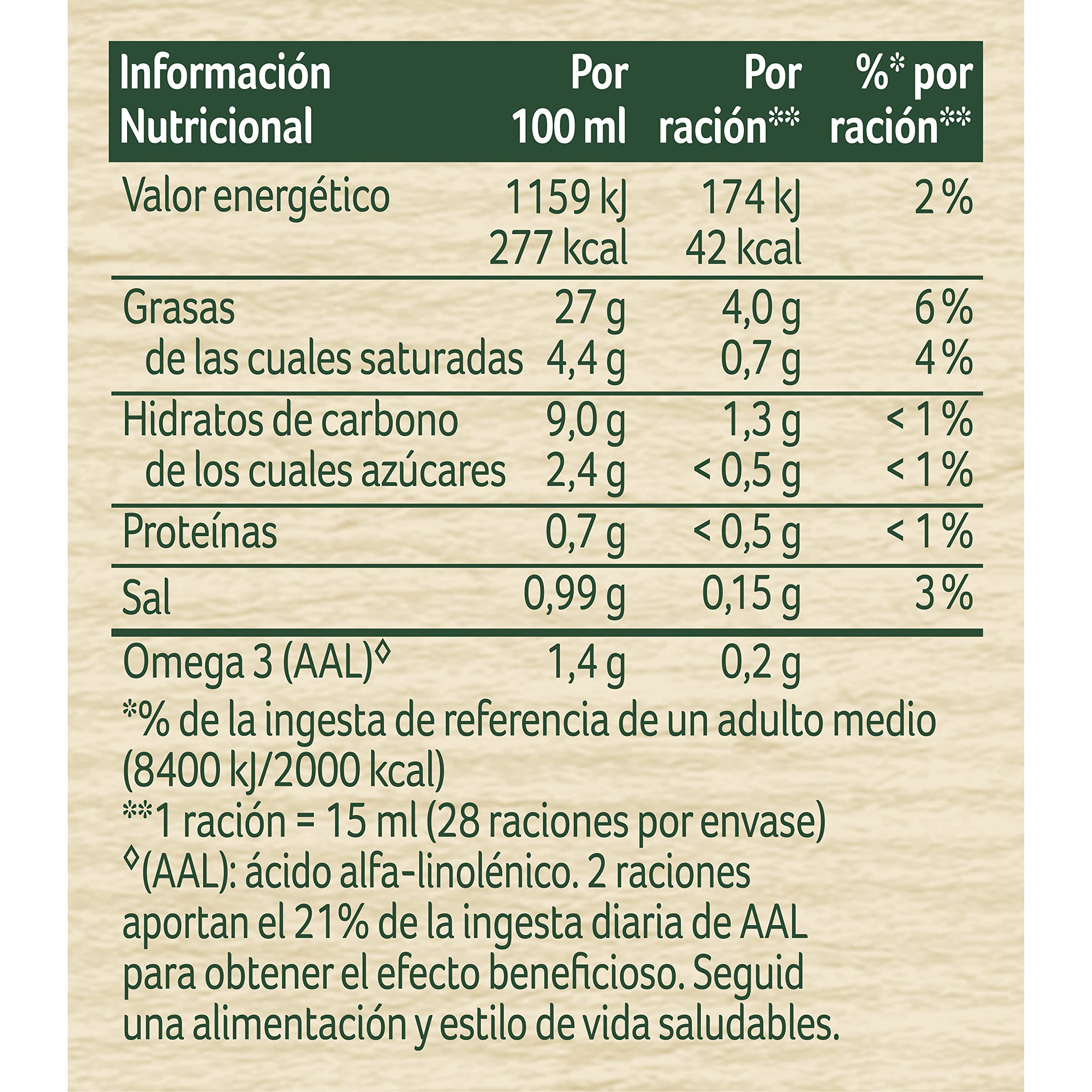 Ligeresa Salsa en Tarro Original Pack Ahorro 425ml x2