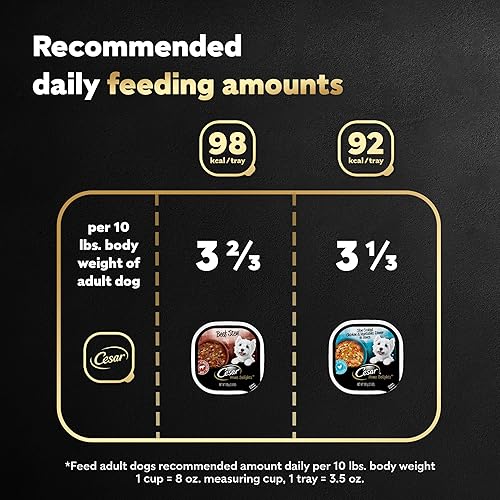 Miniatura 5 de Cesar Home Delights - Comida húmeda para perros de cocción lenta, paquete variado de pollo y verduras y estofado de ternera, paquete de 2, 3.5 onzas