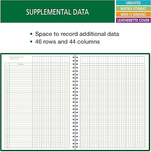 Miniatura 7 de Plan de lecciones para maestros de 6 períodos Días verticalmente por el lado (6WPL)