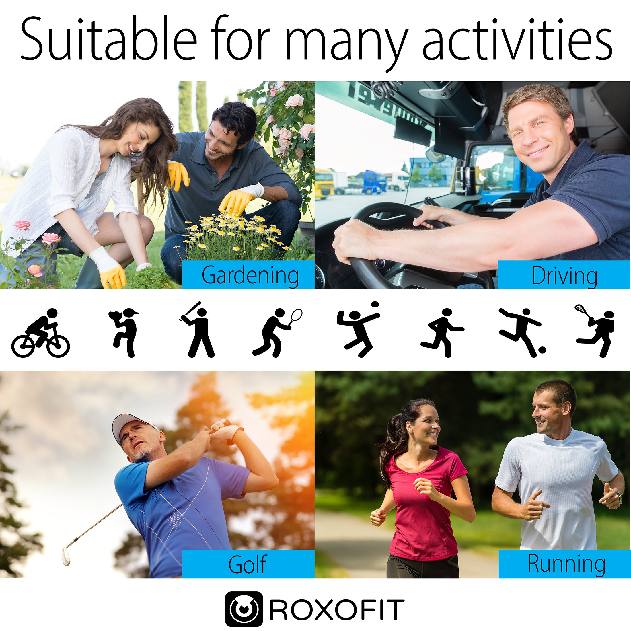 Buy Roxofit Groin Support Hip Brace for Sciatica Pain Relief, Thigh