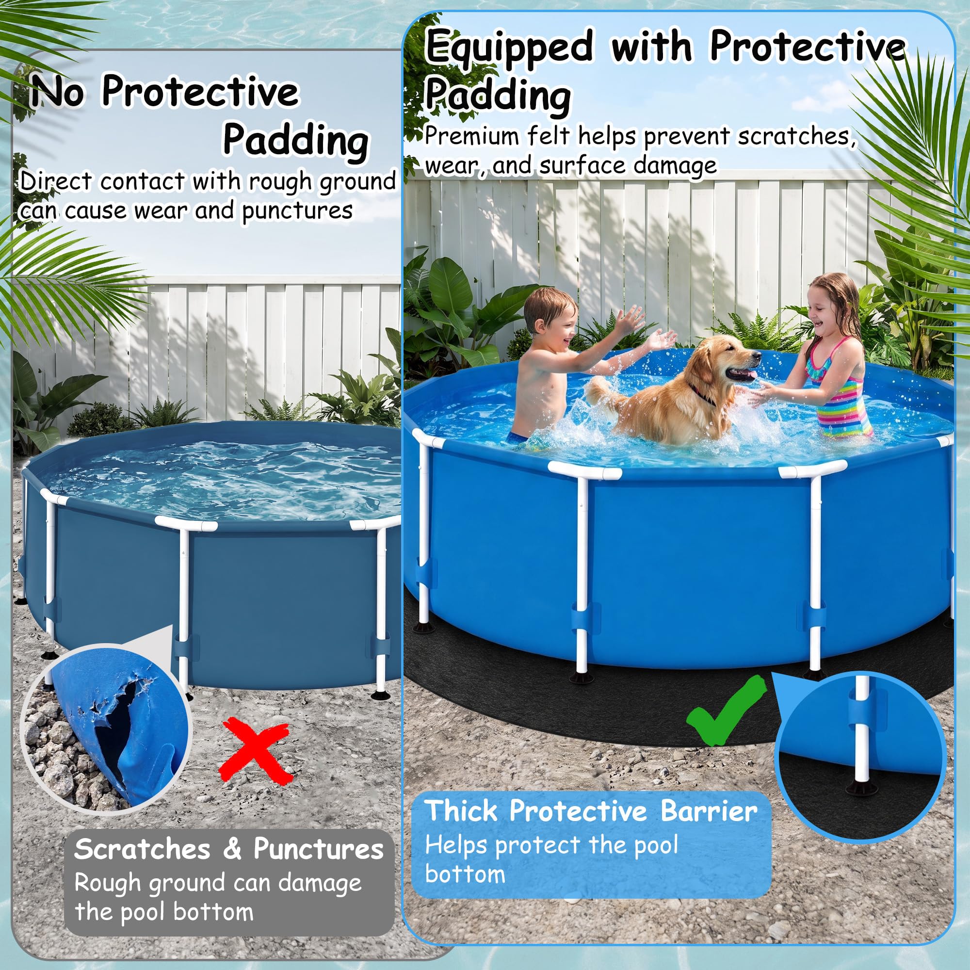4m Rund Pool Unterlage Outdoor - Premium Filz Bodenschutzmatte für Whirlpools & Aufstellpools, rutschfeste & wasserdichte Poolmatte, Einfach Zuschneidbar, Wasserabsorbierend und Faltbar